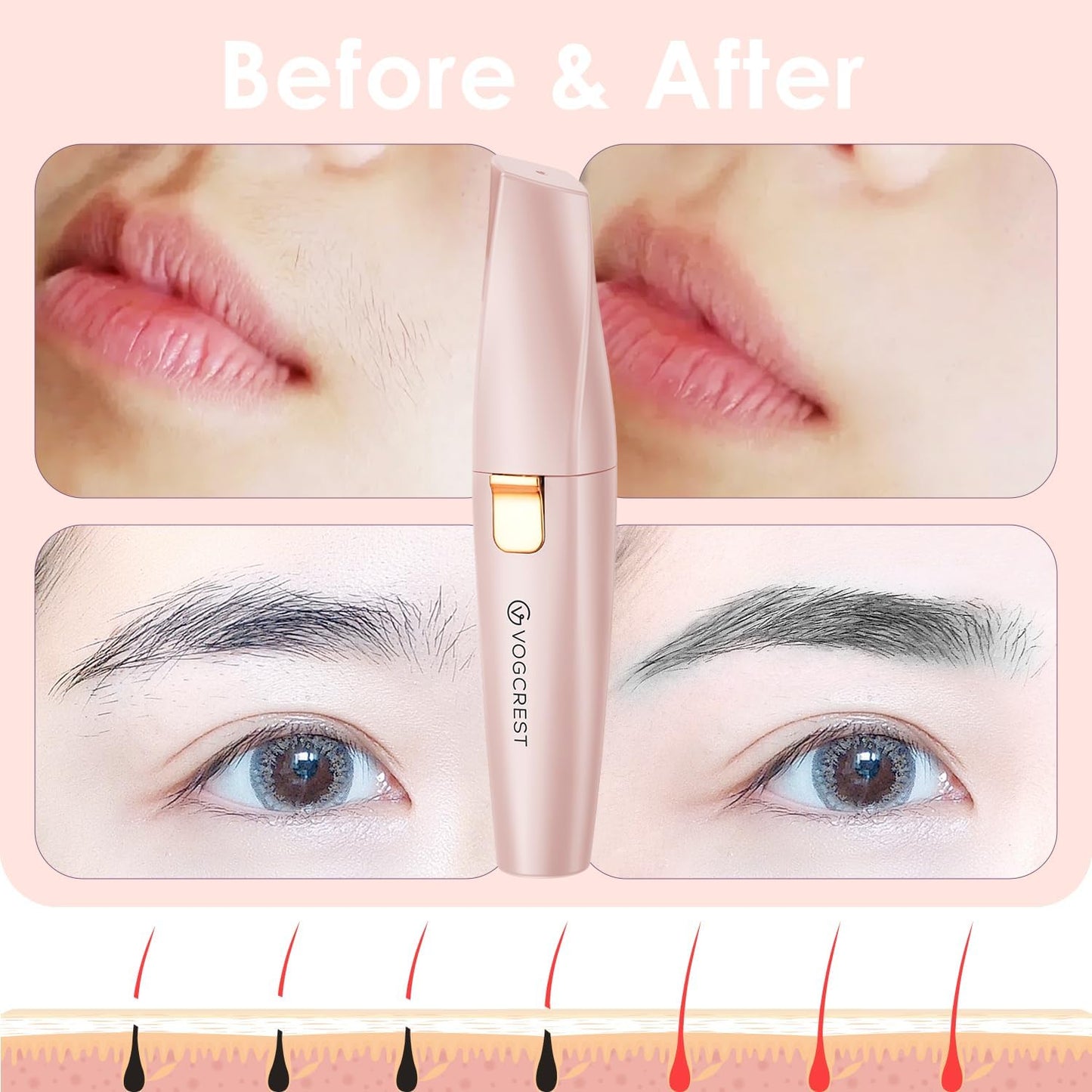 VG VOGCREST Eyebrow Facial Trimmer: 2 in1 Rechargeable Facial Hair Removal and Eyebrow Shaver - Face Lips Body Painless Facial Razor with Built-in LED Light (Pink)