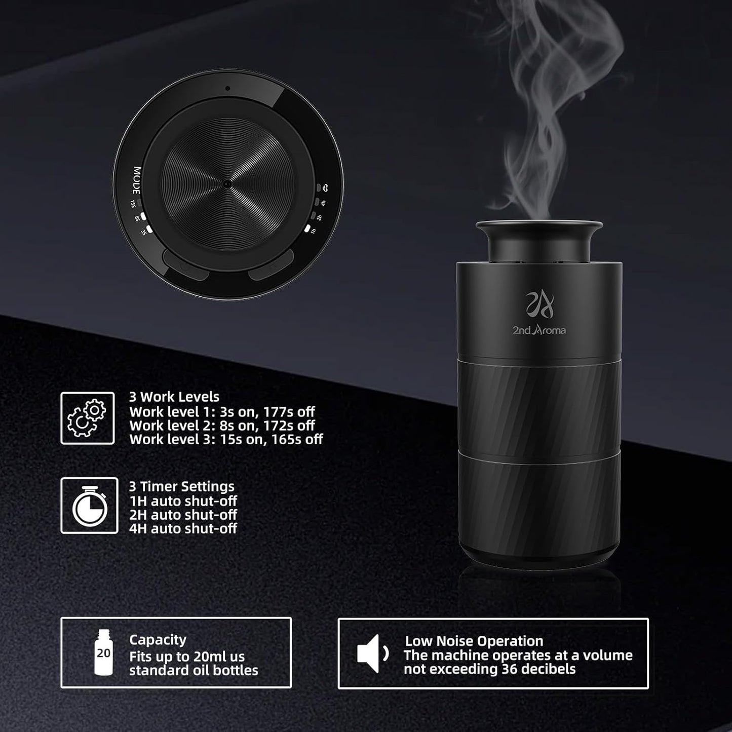 Waterless Car Oil Diffusers with 20ml Essential Oils, Aluminum USB Rechargeable Battery Powered Wireless Diffuser, 3 Timers 3 Mists Portable Aromatherapy Diffuser for Car Office Desk Room