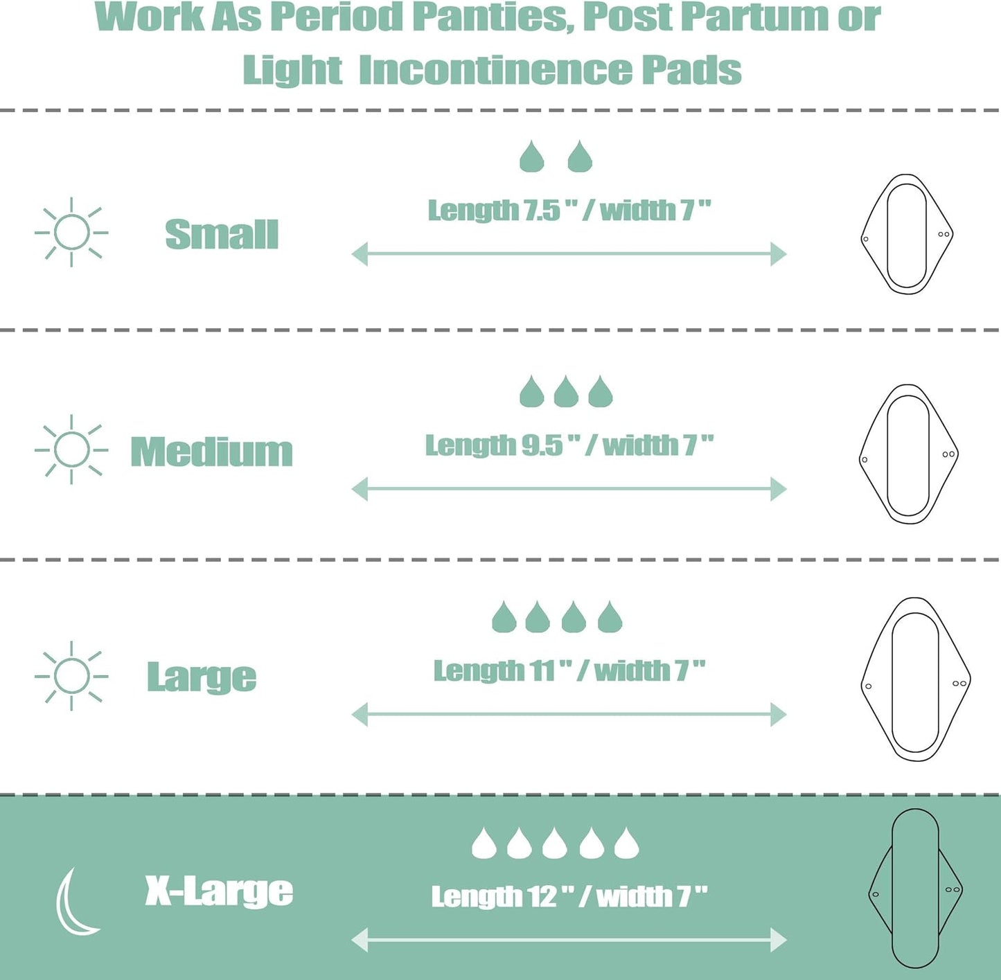 wegreeco Reusable Menstrual Pads - Reusable Sanitary Pads | Reusable Panty Liners | Soft Cloth Menstrual Pads - 6 Pack with 1 Cloth Mini Wet Bag (Small, Flower 02)