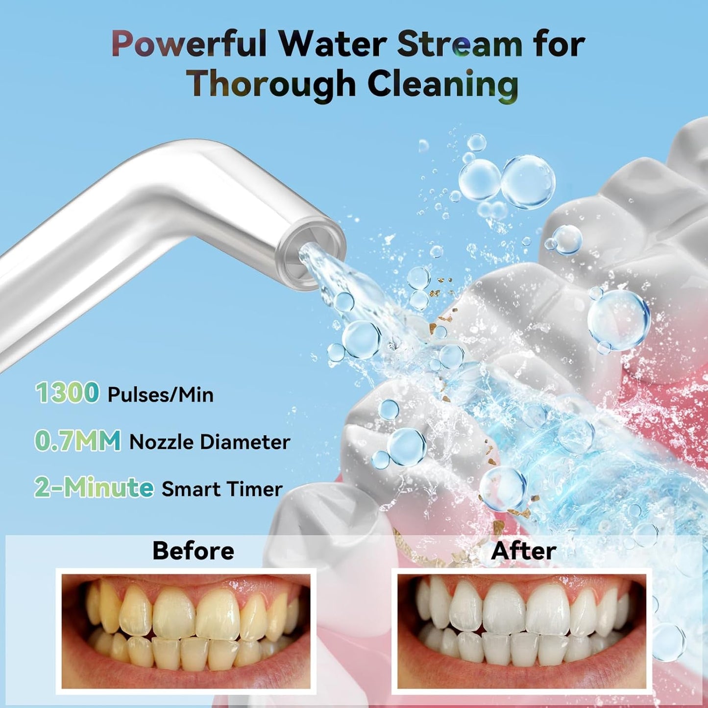 Mini Water Flosser for Teeth,Travel Dental Flosser Picks, Portable Oral Irrigator with Telescopic Water Tank, 5 Modes IPX7 Waterproof Tooth Flosser for Brace, Sensitive Teeth, with Storage Bag