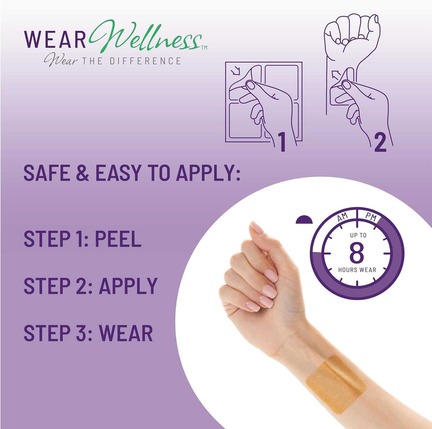 Unwind Film Patches - Topical Patches for Relaxation and Calm - Patch with Ashwagandha, Rhodiola, and GABA - Natural Support for Mind & Body - Long-Lasting Effect - 32 Pack