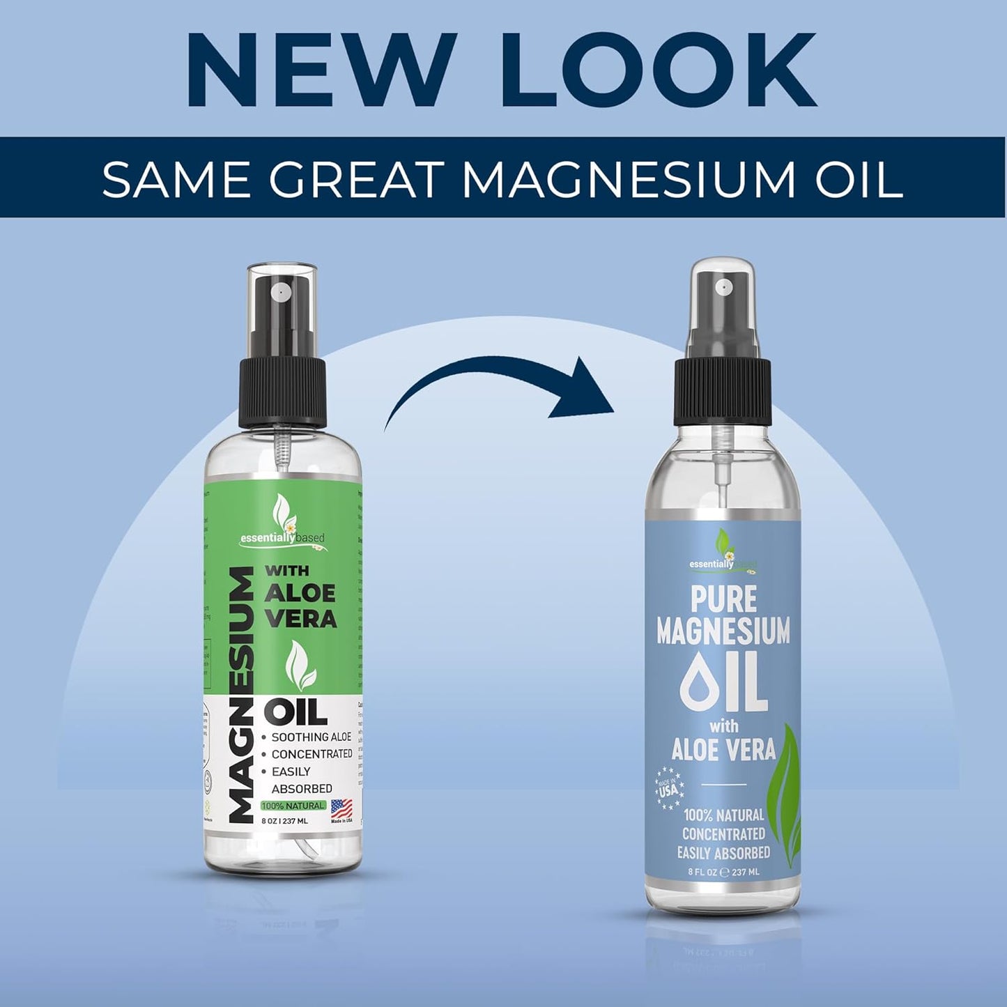 Pure Magnesium Oil Spray with Aloe Vera 8oz - Topical Magnesium Spray - Less Itchy - 100% Organic Oil - Made in USA