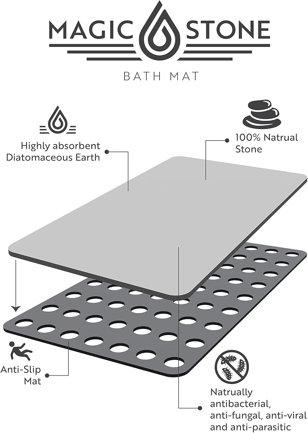Magic Stone Ivory Stone Bath Mat, Diatomaceous Earth Shower Mat, Non-Slip Super Absorbent Quick Drying Bathroom Floor Mat, Natural, Easy to Clean (23 x 15.5 in)