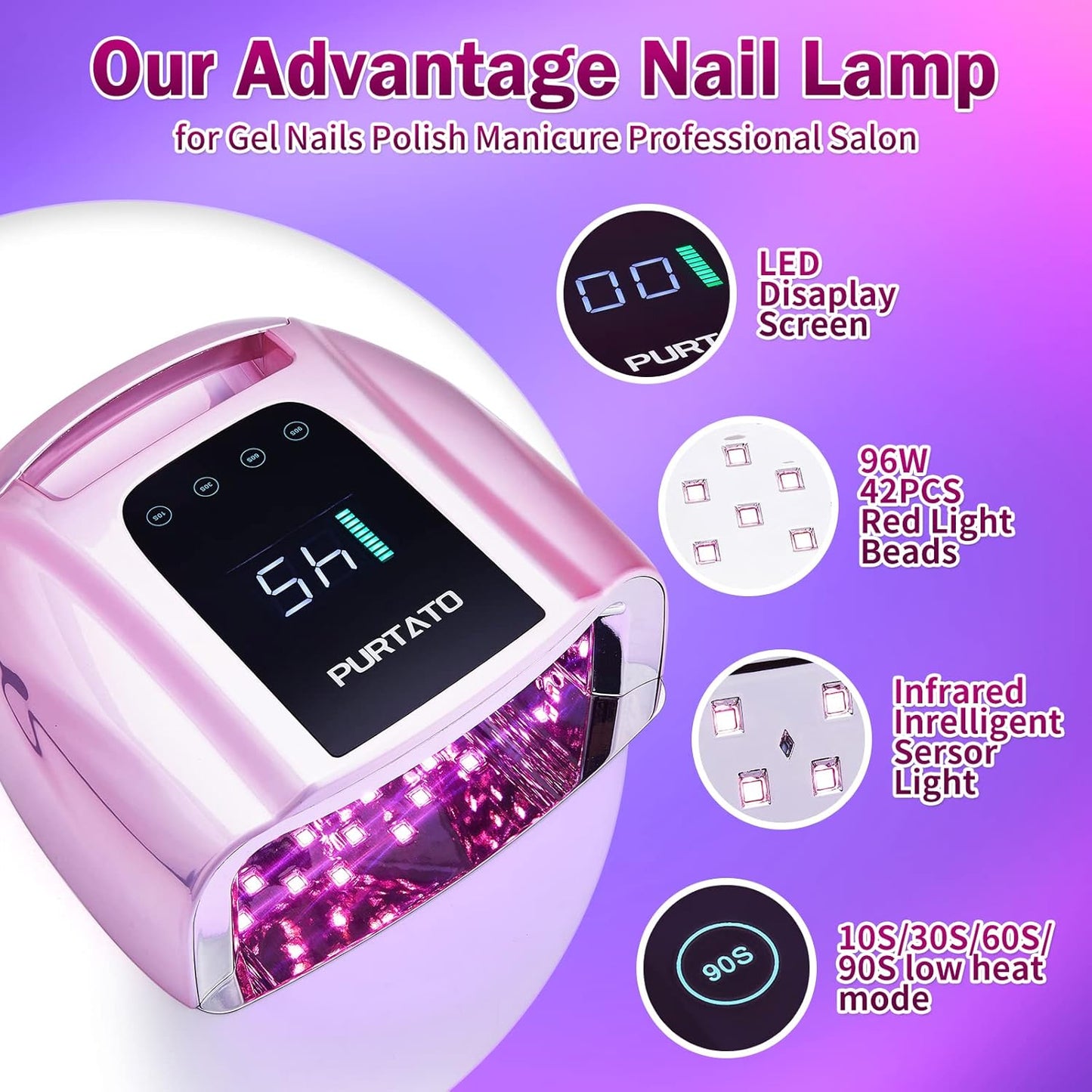 Professional Rechargeable 96W UV LED Portable Cordless UV Light for Nail Lamp Machine with Removable Stainless Steel Bottom,4 Timer Setting and Smart Sensor Nail Dryer (Plating Pink)