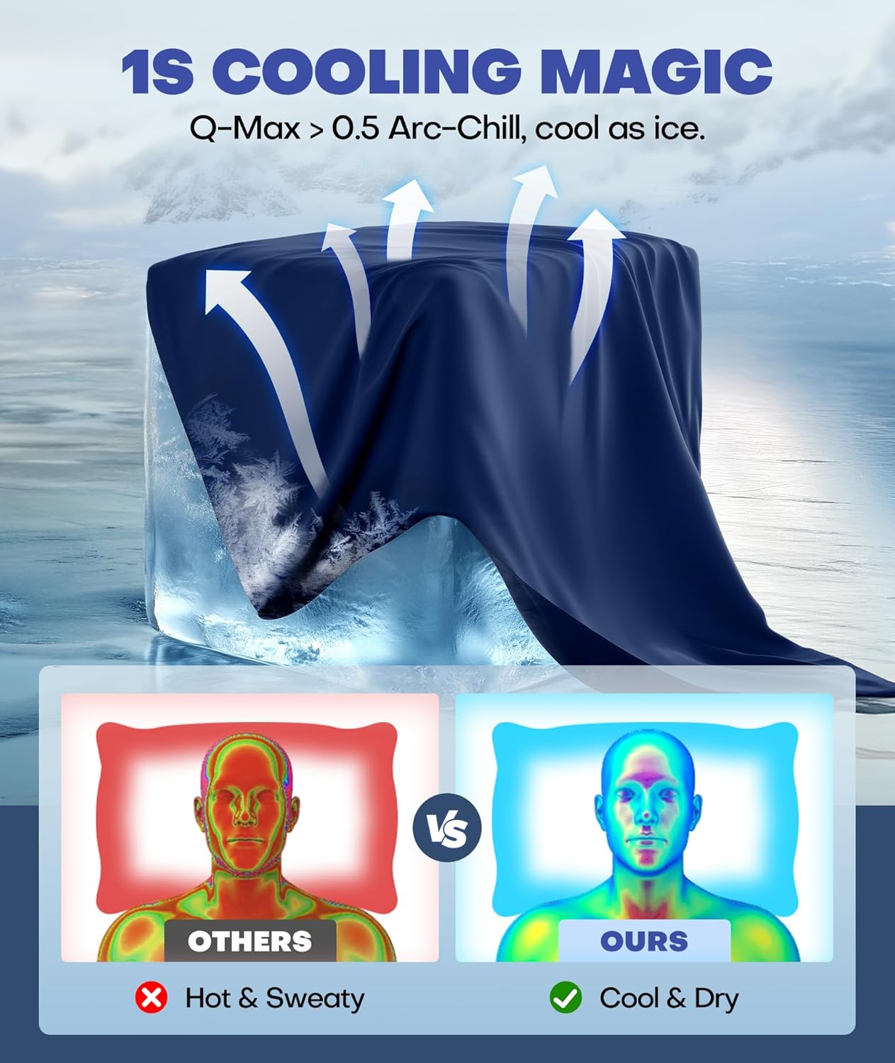 Ice Cooling Pillowcase for Hot Sleepers, Instantly Cool, Stays Cold All Night, Softer Than Silk Pillow Cases, Pillow Covers with Invisible Zipper, Gift for Men & Women - Standard, Navy Blue (1 Pack)