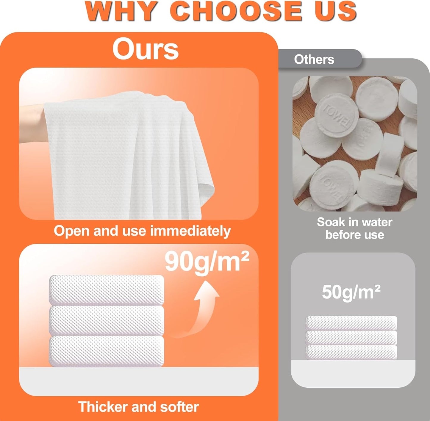 SAILYLENCEY] 12-Pcs (6-Packs) Disposable Bath Towel& Wash Towel Set - Thickening, Portable, Individual-Packing, Ultra Absorbent & Compact for Travel/Emergency/Camping/Sports