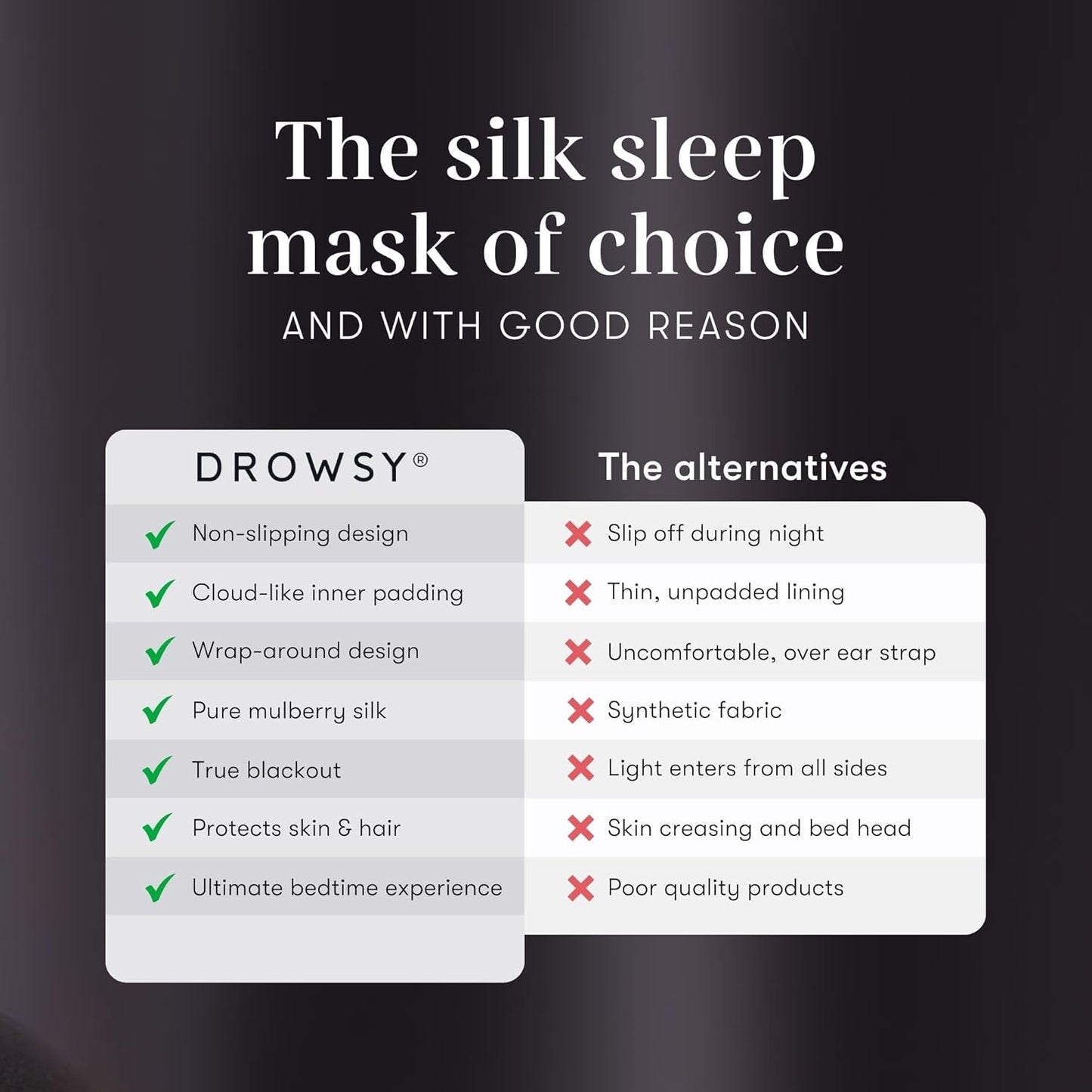 DROWSY Silk Sleep Mask - Face-Hugging, Padded Cocoon for Luxury Sleep in Total Darkness - 100% Pure Mulberry Silk (Moonlight Shadow)