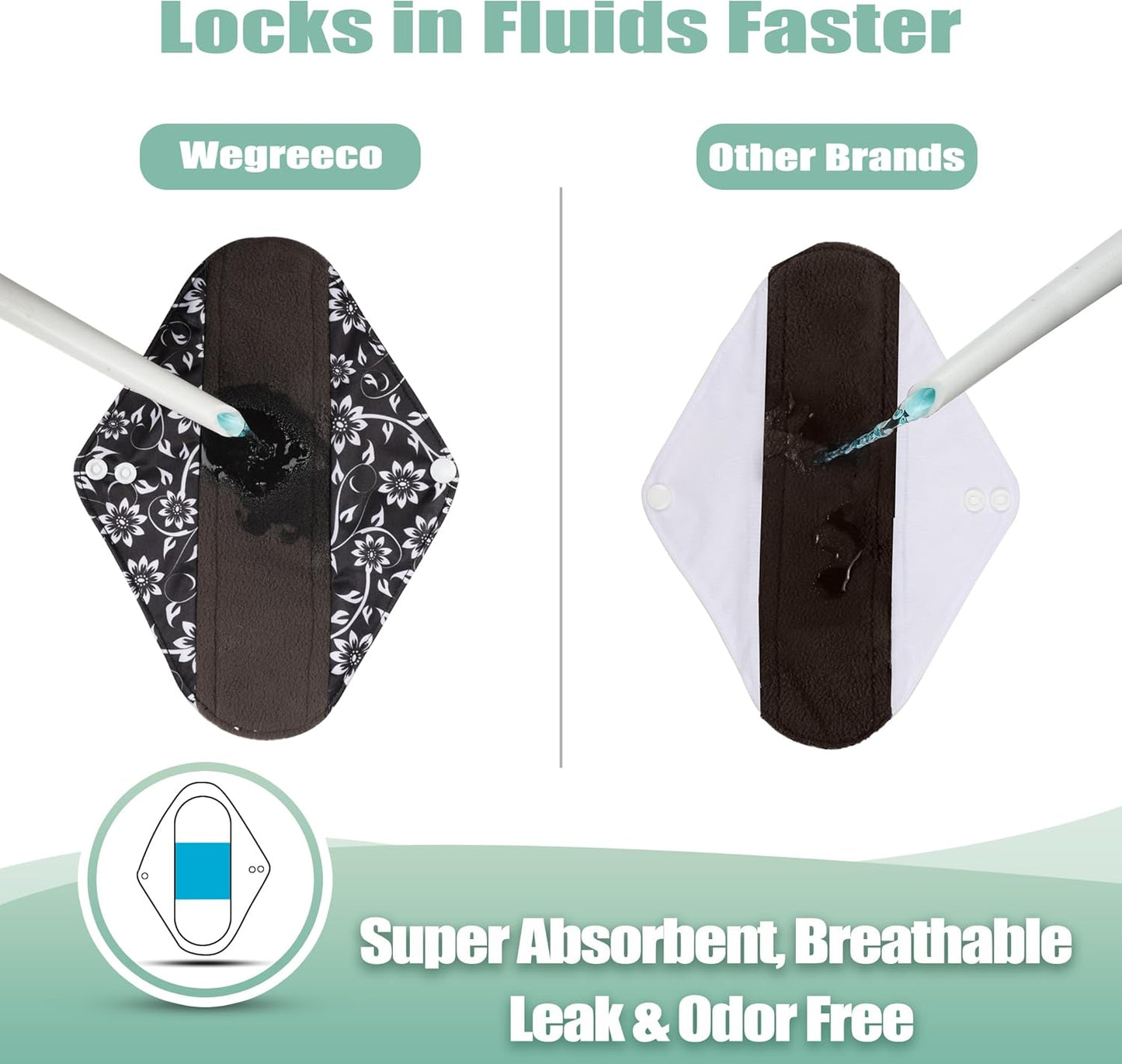 wegreeco Reusable Menstrual Pads - Reusable Sanitary Pads | Reusable Panty Liners | Soft Cloth Menstrual Pads - 6 Pack with 1 Cloth Wet Bag (X-Large, Black Flowers)