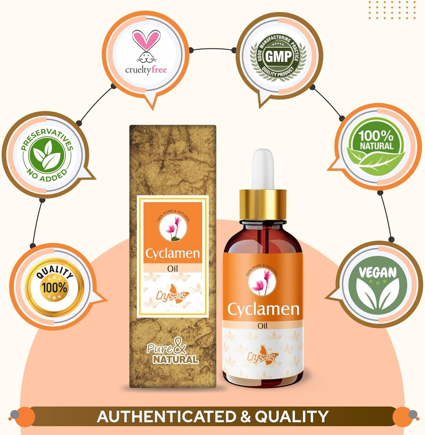 Crysalis Cyclamen (Cyclamen persicum) Oil - 1.01 Fl Oz (30ml)
