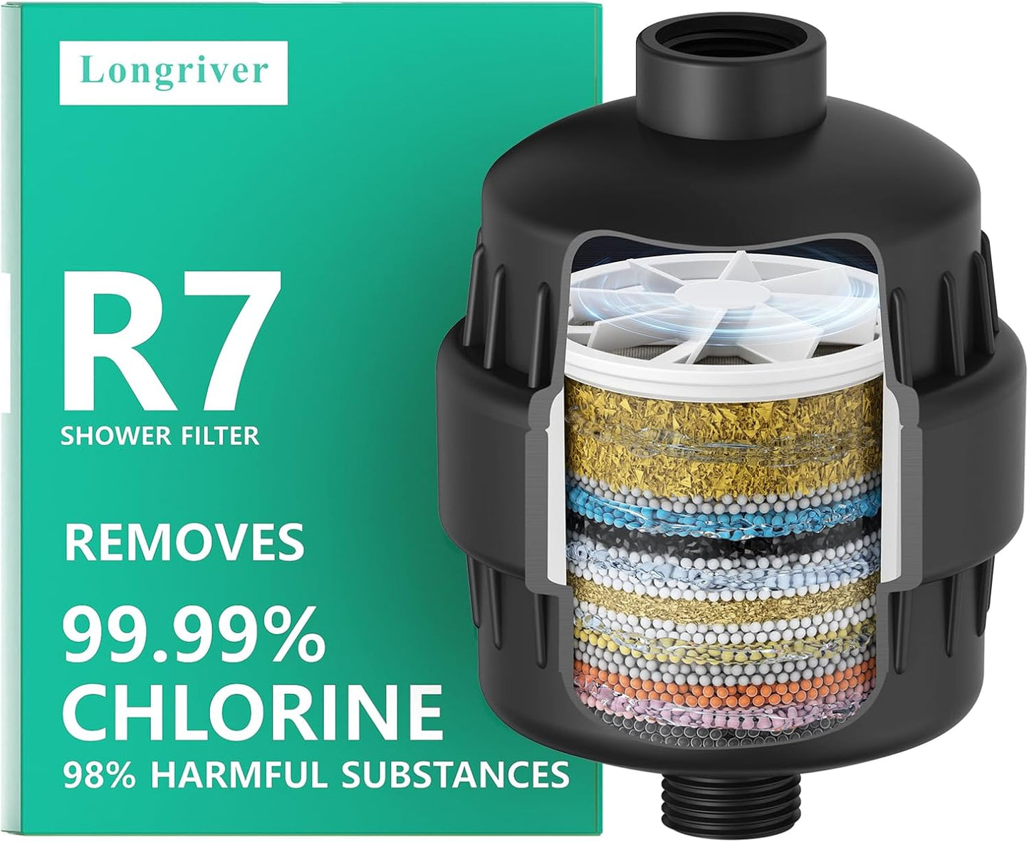 R7 Shower Filter High Put Shower Water Filter for Hard Water 99.99% Remove Chlorine, Heavy Metals, Shower Water Softener, Improve your skin and hair, Bathroom Fixture Hardware Parts, Black