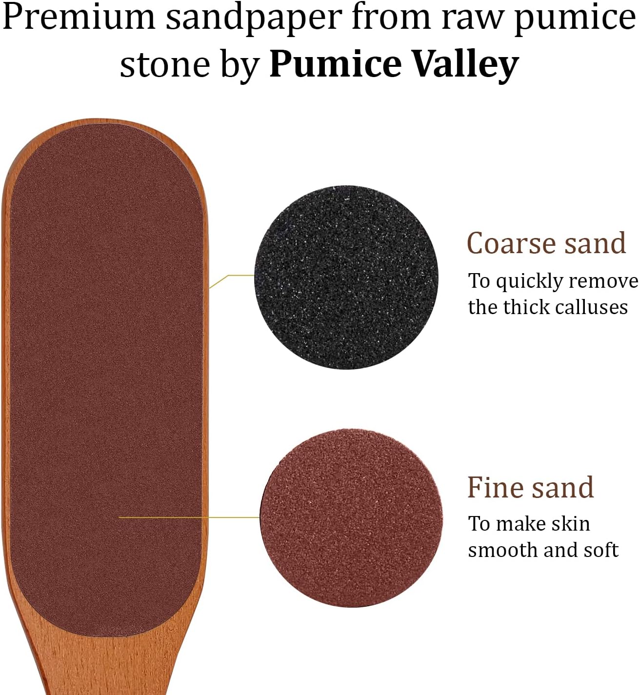 Pumice Stone Foot File - Wooden Pedicure Feet Scrubber with Handle for Callus, Dry, and Dead Skin Removal - Heel Scraper for Feet, Hands, and Body - Foot Filer for Use in Shower