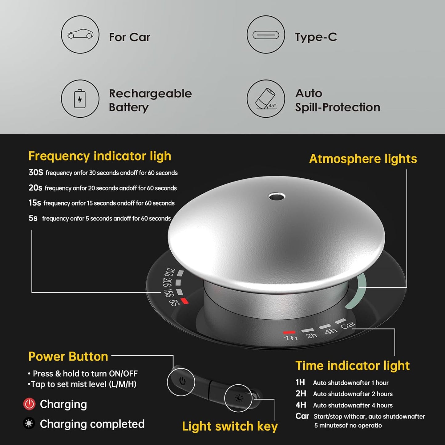 waterless Diffuser for Essential Oil Battery Operated Nebulizer, Night Light, 4 Mist Levels,Timer and Auto on Off Function for car,Home,Room,Office,Covers 100 Sq.Ft, Aluminum Alloy Material