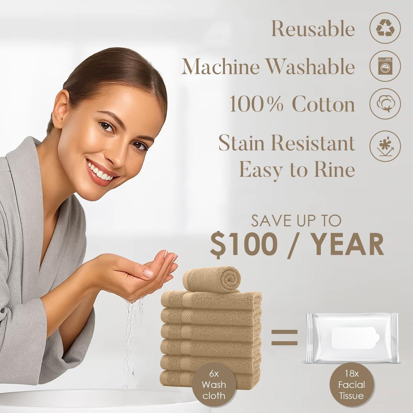 DAN RIVER 12-Pack Premium 100% Cotton TAN Face Towels – Reusable Face Towel Set, Soft & Absorbent wash Cloths for Body – Hand and Face Towels, 550 GSM (12x12 in)