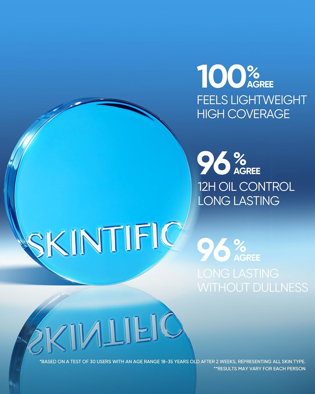 Velvet Matte Cushion Foundation Blue Ultra Cover Powder Foundation, 12h Oil-Control, Lightweight, Long-Lasting, Waterproof Korean Cushion Makeup (05 Sand)