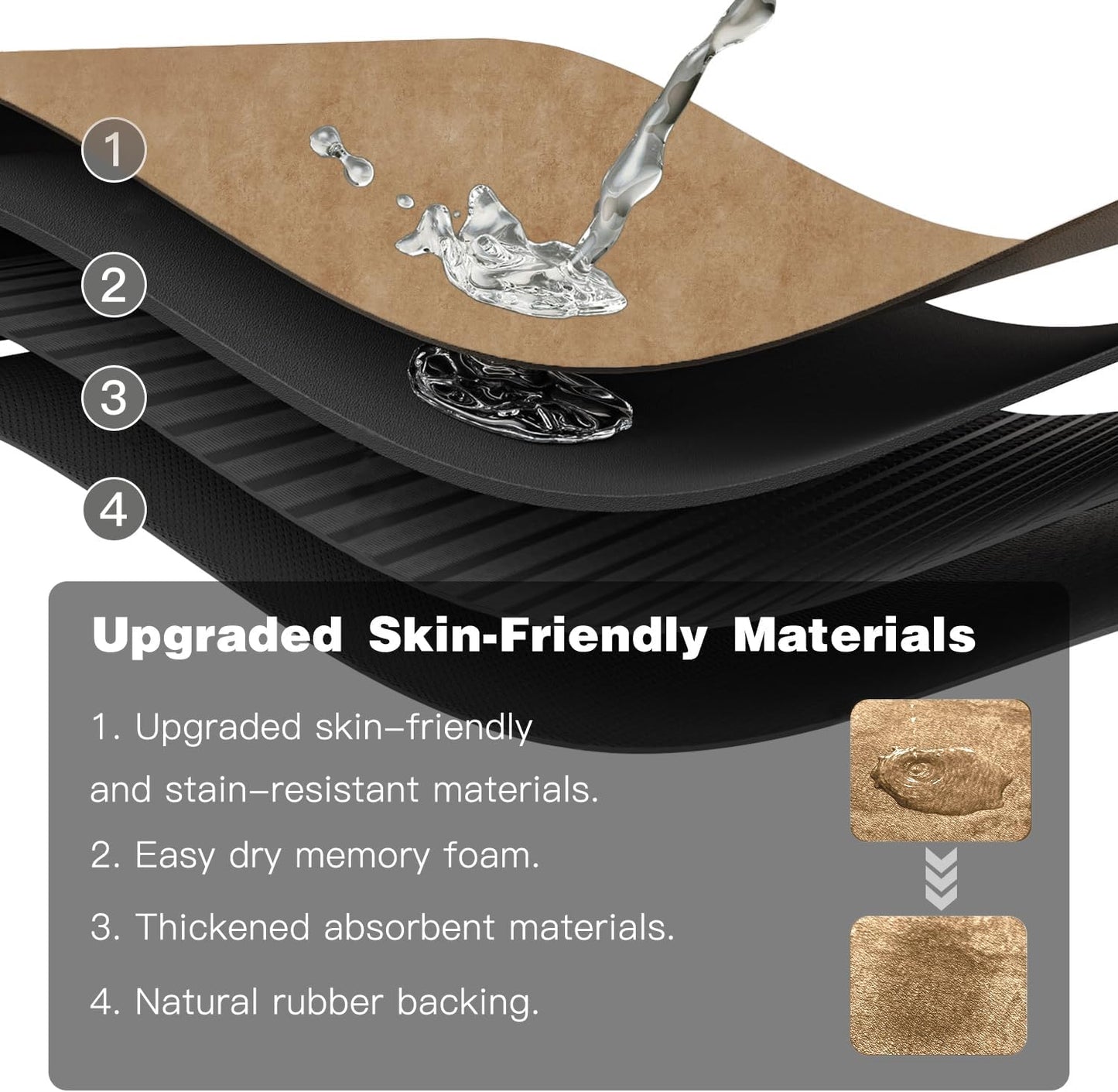 Toilet Rug, Thin Toilet Rugs U Shaped Washable Non Slip Absorbent Quick Dry Low Pile Toilet Mat, 20"x24" U Shape Camel