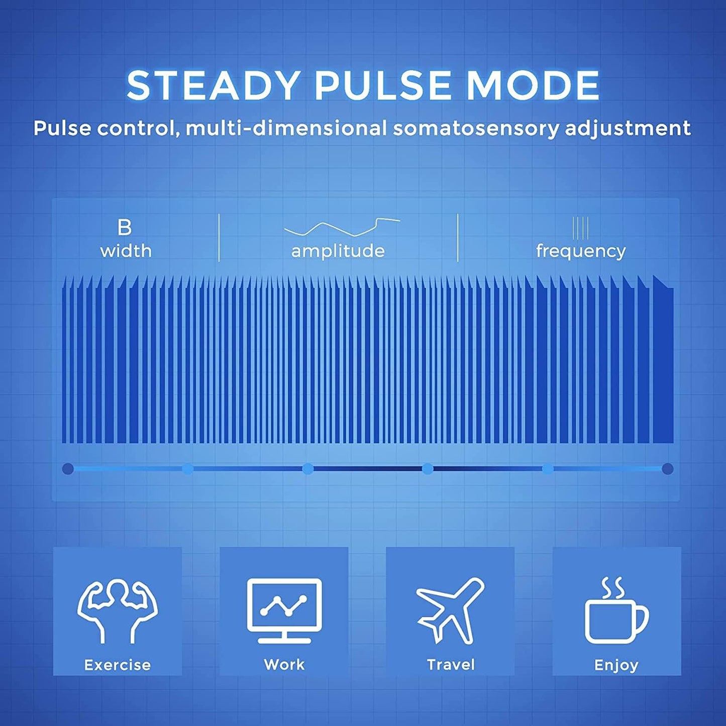 MegaWise 48 Modes（24 * 2） Dual Channel EMS TENS Unit Muscle Stimulator with 14Pcs Reusable Electrode Pads. Rechargeable Continuous Mode Electronic Pulse Massager with Storage Pouch/Pads Holder