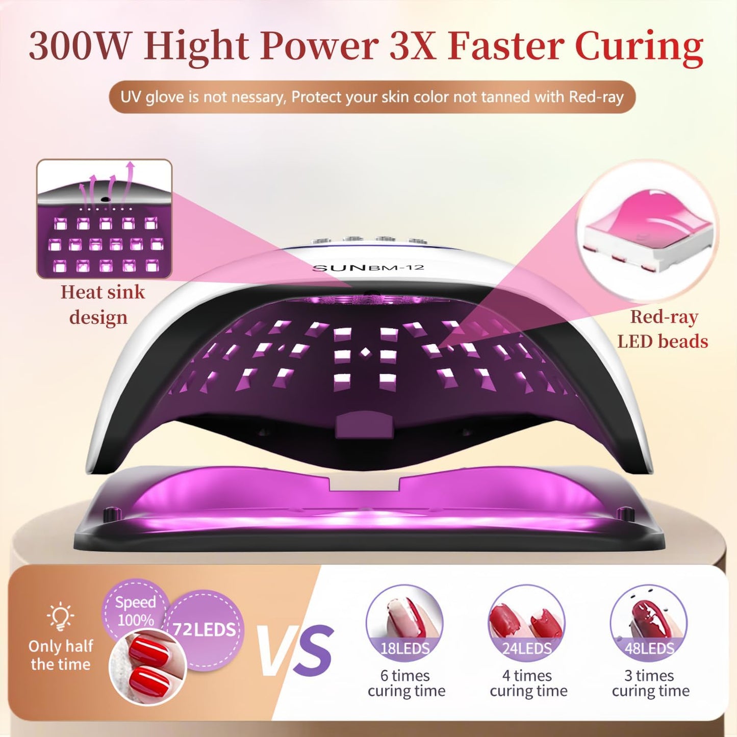 UV LED Nail Lamp with 72 Beads, 300W Nail Curing Lamps for Gel Polish with Automatic Sensor/4 Timer Setting,Led Nail Dryer, Professional Nail Art Drying Tools for Fingernail and Toenail.BM-12 PRO
