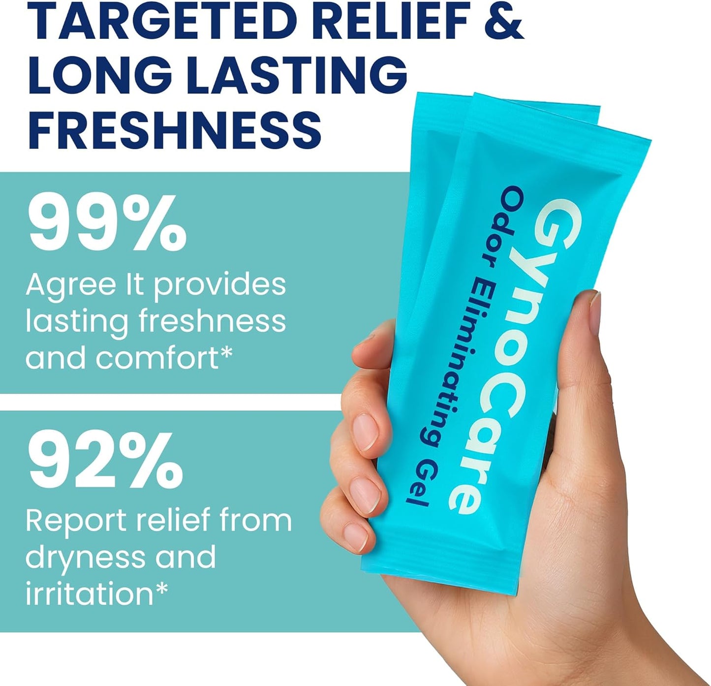 pH Balance for Women Vaginal Odor Eliminating Gel | Feminine Care | Vaginal Health | Support for Feminine Odor & Vaginal Microbiota Imbalance | 10 Pre-Filled Applicators