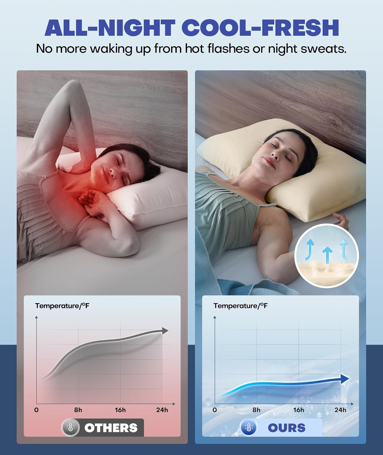 Ice Cooling Pillowcase for Hot Sleepers, Instantly Cool, Stays Cold All Night, Softer Than Silk Pillow Cases, Pillow Covers with Invisible Zipper, Gift for Men & Women - Standard Size, Beige (1 Pack)