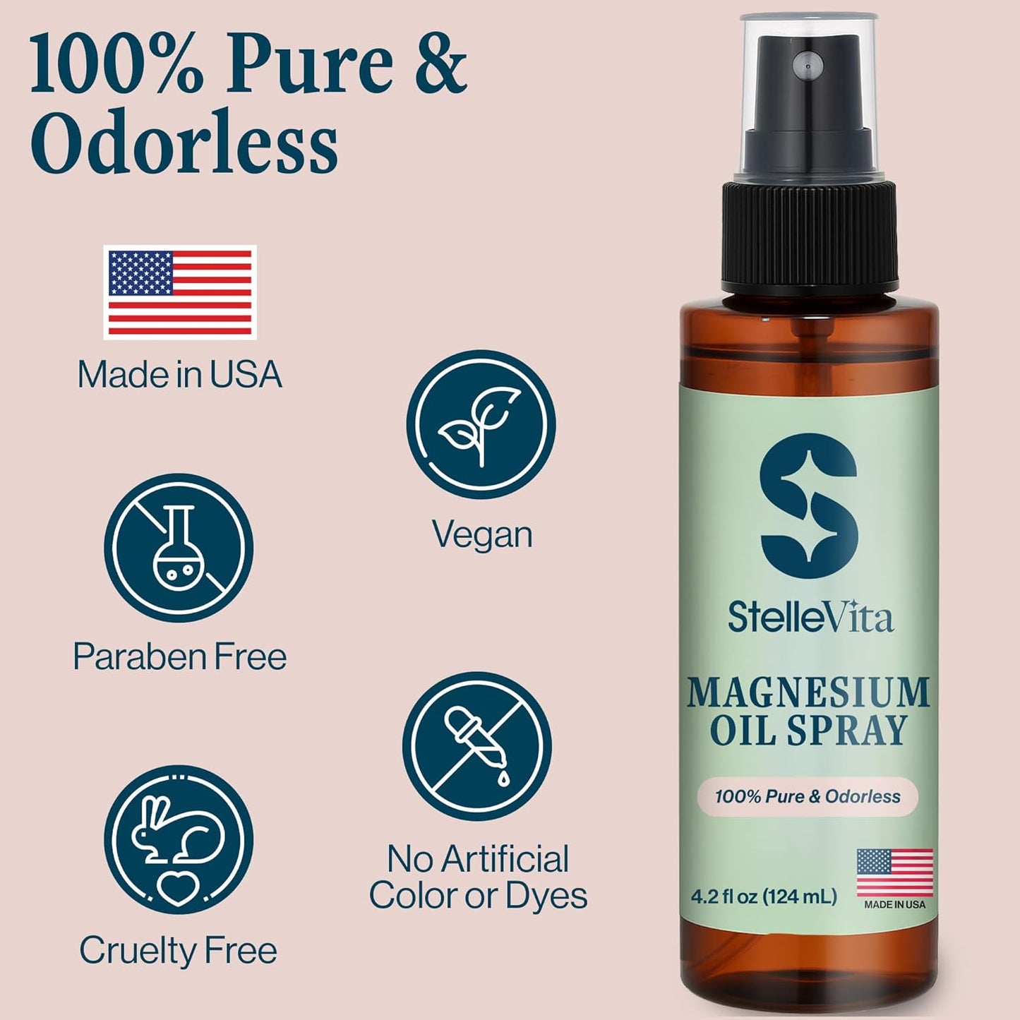 Pure Magnesium Oil Spray 4oz - Extra Strength Topical Magnesium Spray for Feet, Body & Skin Care - Sleep and Relaxation 100% Natural Made in USA