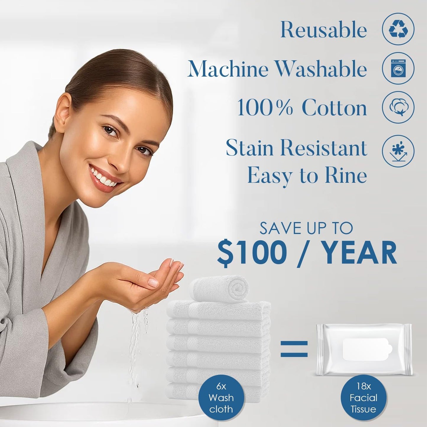 DAN RIVER 12-Pack Premium 100% Cotton White Face Towels – Reusable Face Towel Set, Soft & Absorbent Wash Cloths for Bathroom & Body – Hand and Face Towels, 550 GSM (12x12 in)