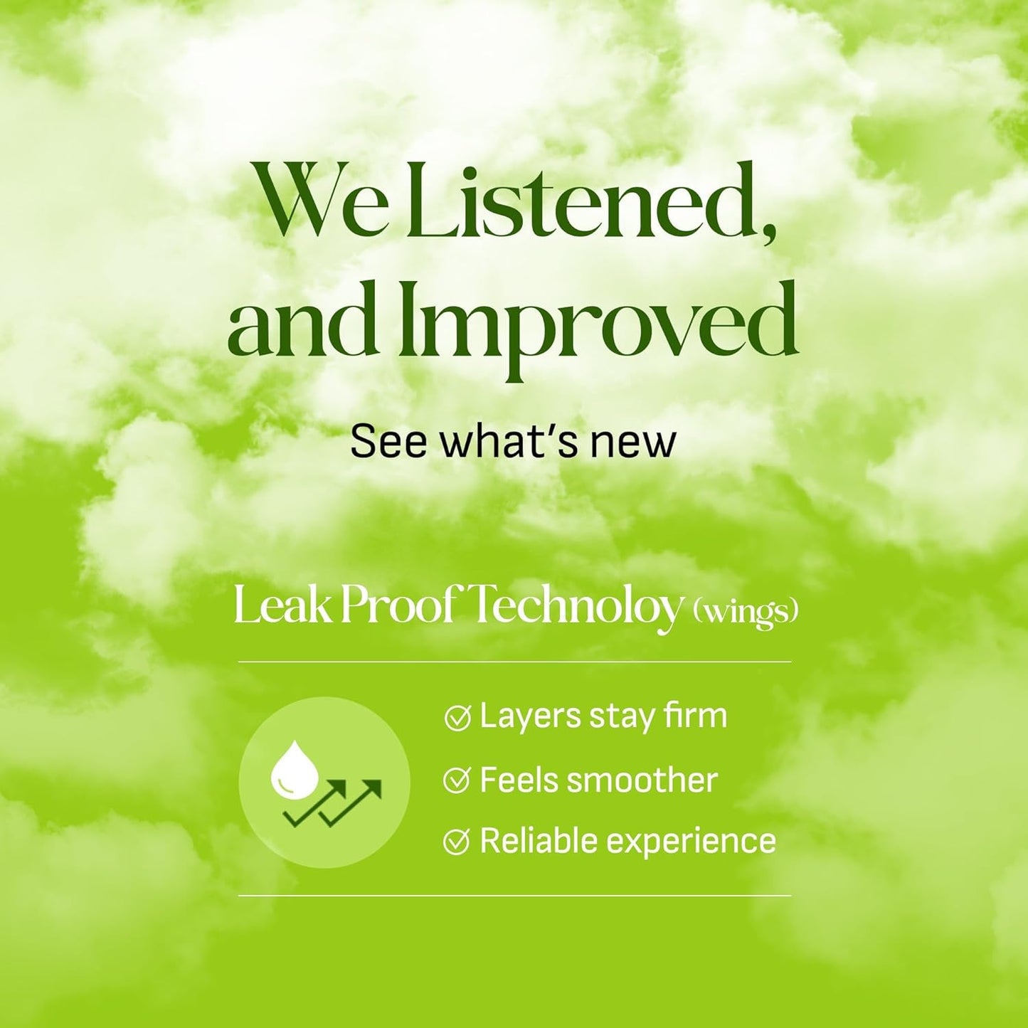 Livlit Regular Size Ultra Thin Sanitary Pads, 100% Organic Cotton from Texas, Powerful Leak Protection, Unscented, Chlorine Free and Absorbency of Feminine Periods, Pads for Women (36 Count)