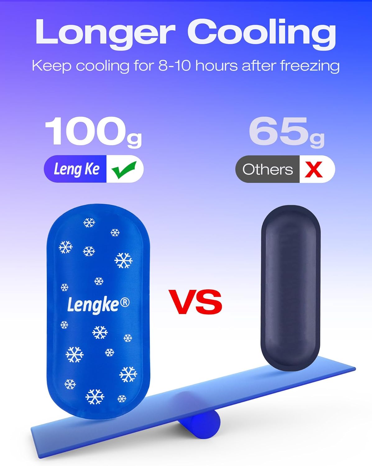 Leng Ke TSA Approved Ice Packs for Travel, 100g Reusable Ice Pack Suitable for Most Insulin Cooler Travel Case (4 Packs)
