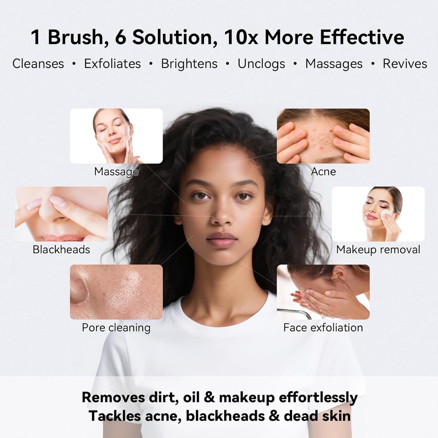 Electric Facial Cleansing Brush - Rechargeable Silicone Face Scrubber exfoliator, Face Pore Cleansing Brush,3 Speeds,Waterproof, Exfoliating & Massage,for Women & Men.for Face Skin Issues,White