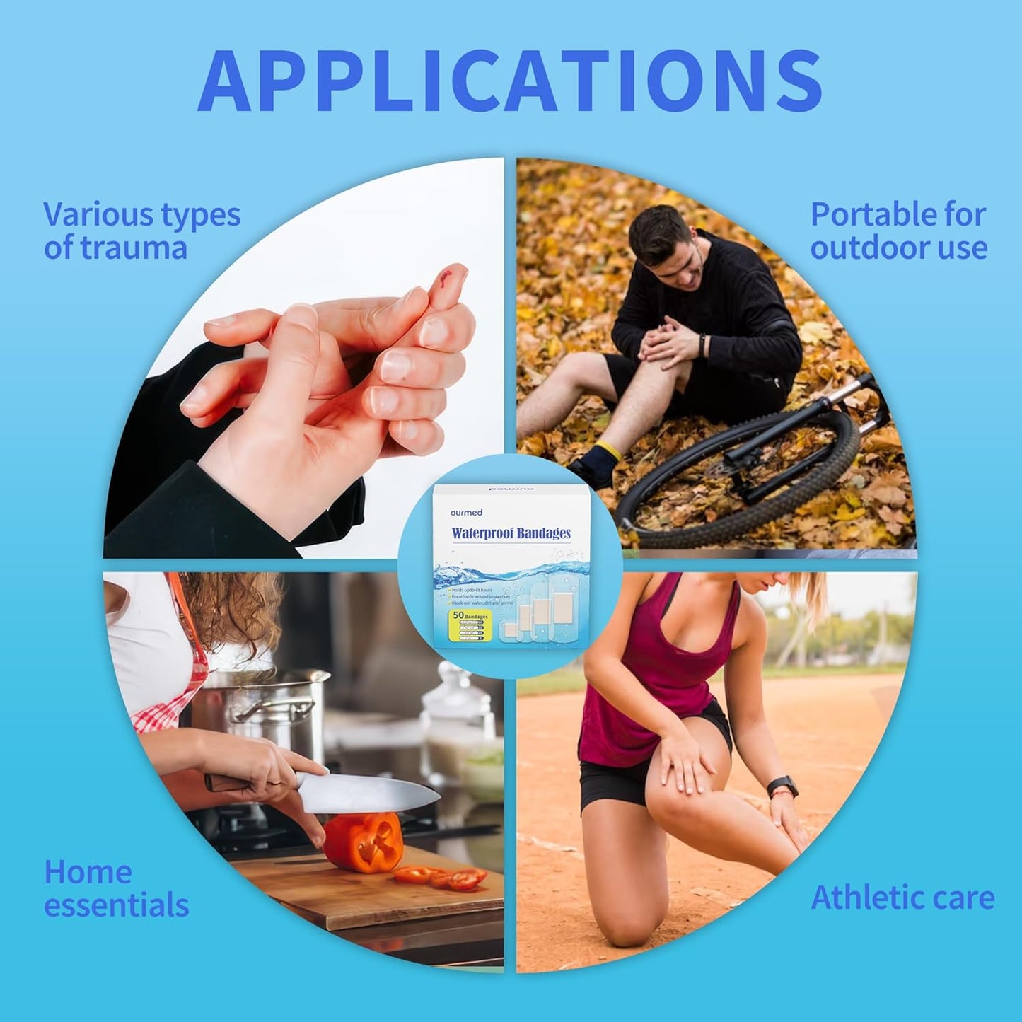 Waterproof Bandages, Clear Adhesive Bandages for First-Aid, Wound Care, Fingers, Knees and Heels, Stays on Skin in The Bath, Shower or Pool, Assorted Sizes, 50 Count