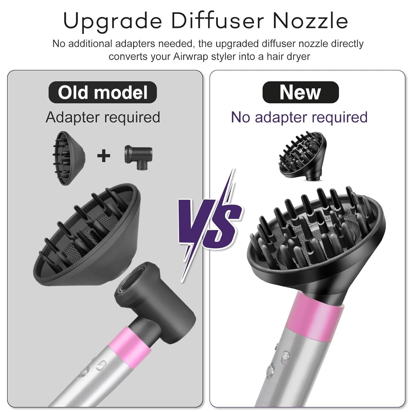 Diffuser Attachment for Dyson Airwrap, Converts to Hair Dryer for Frizz Reduction & Faster Drying, Upgraded Nozzle for Curly Hair Grey
