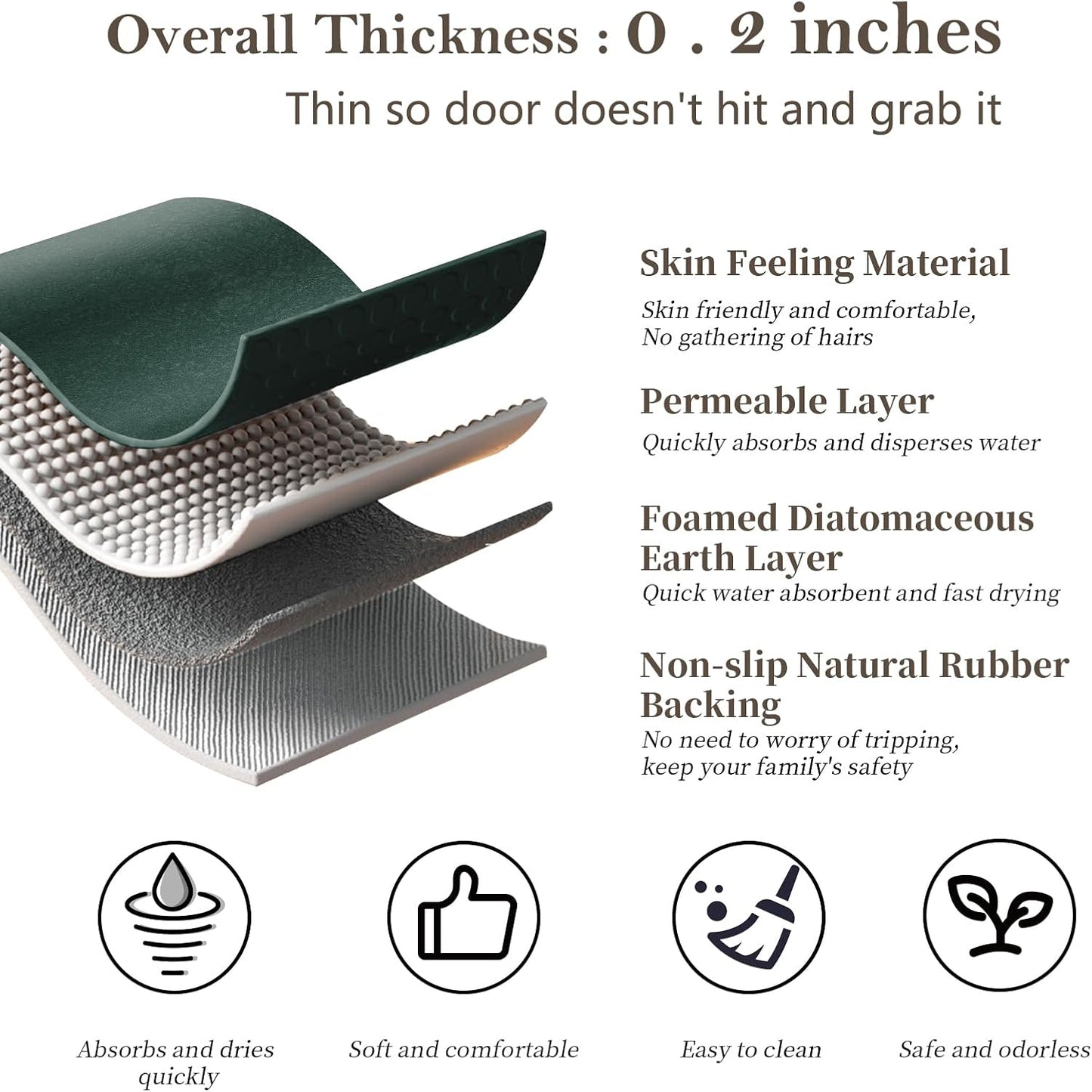 Bathroom Runner Mat Rug Long-Bath Mats for Bathroom Non Slip Absorbent Quick Dry Thin Bath Rugs Bath Floor Mat Rubber Backed Bathmat-Shower Rug Easy Care, 17"x59", Dark Green