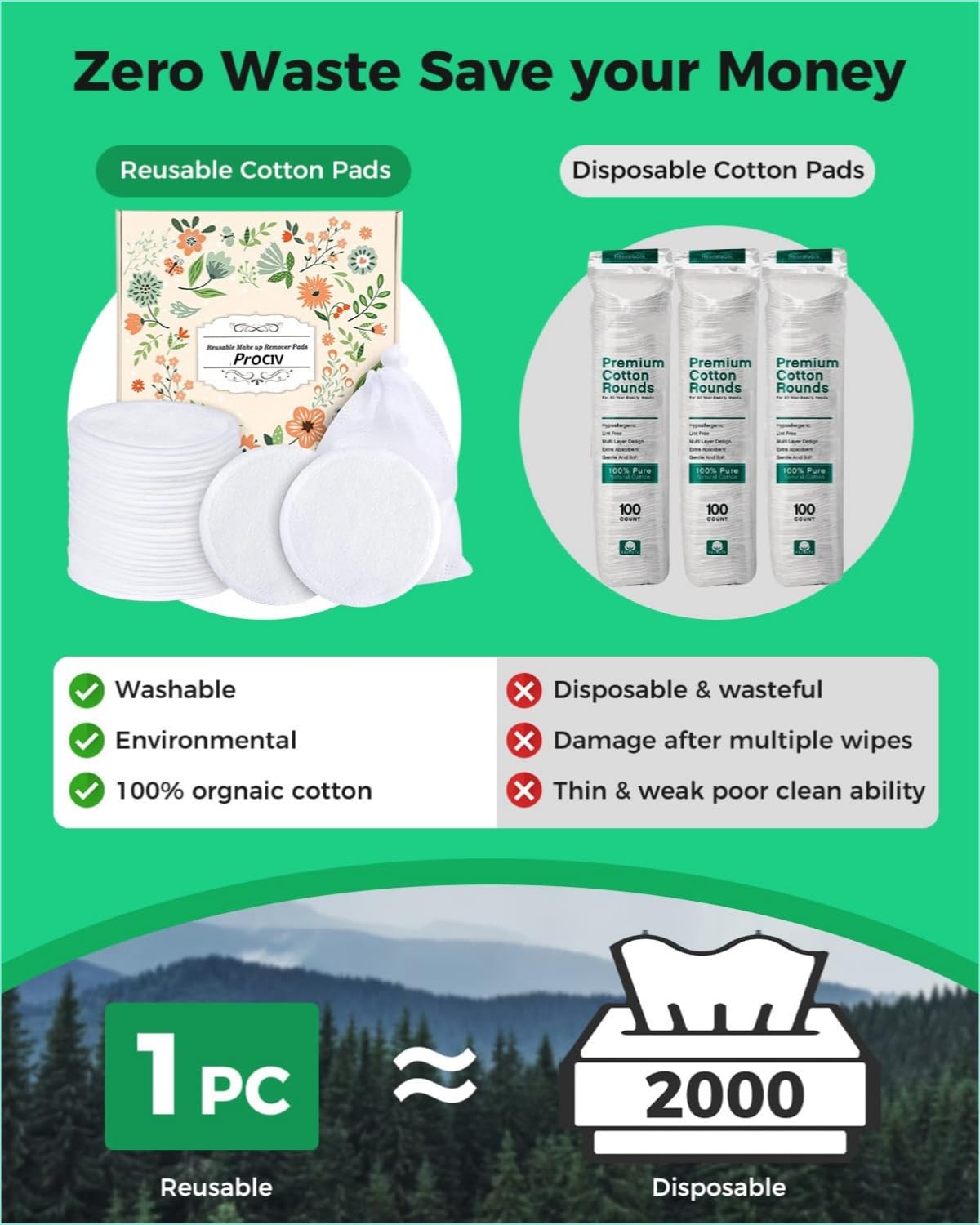 ProCIV Reusable Makeup Remover Pads, 18 Packs Washable Organic Bamboo Reusable Cotton Rounds for All Skin Types & Toner with Laundry Bag, Eco Friendly Zero Waste Reusable Cotton Pads for Woman (White)