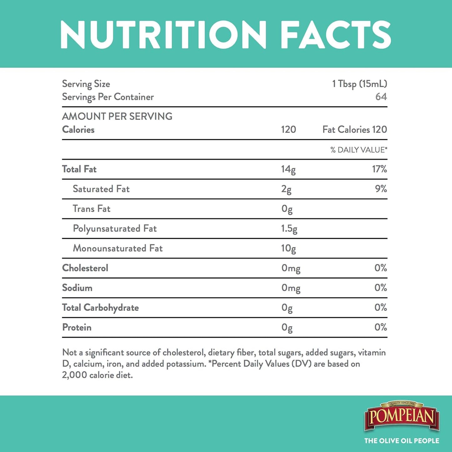 Pompeian Smooth Extra Virgin Olive Oil, Contains Polyphenols, First Cold Pressed, 32 Fl Oz