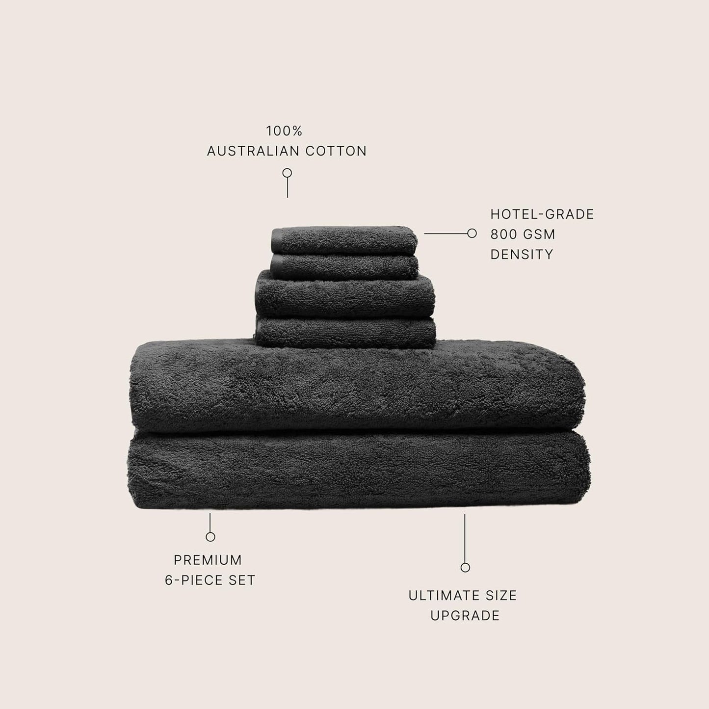 Italic Ultraplush Luxe 6 Piece Towel Set – 2 Bath Sheets, 2 Hand Towels, 2 Washcloths – 800GSM Soft, Highly Absorbent & Quick Drying, Resort Grade 100% Australian Cotton Towels (Black)