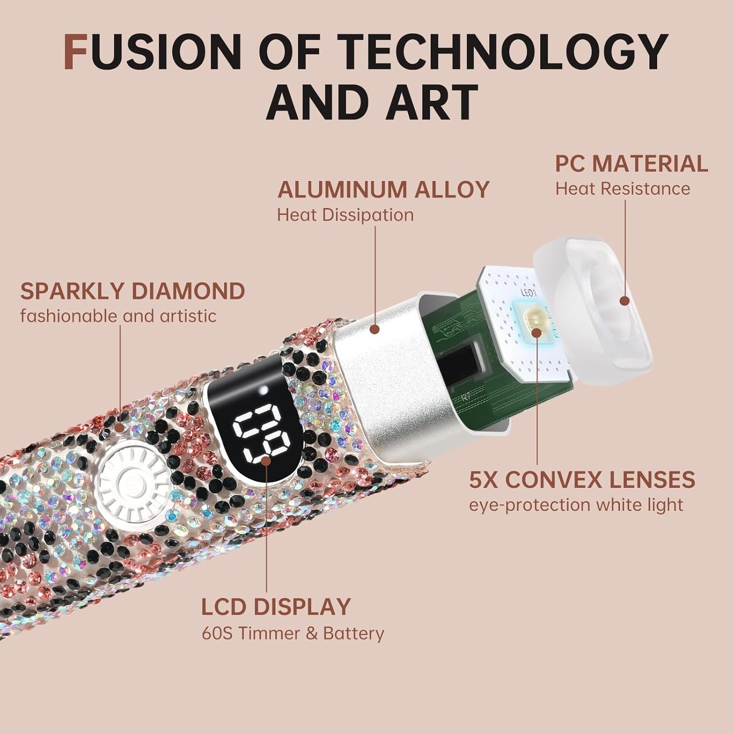 Handheld UV Light for Gel Nails,Mini LED Cordless Nail Lamp for Gel Nail Polish,Portable Flash Cure Lamp,Rechargeable USB Nail Dryer with LCD Display Fast Curing Home DIY