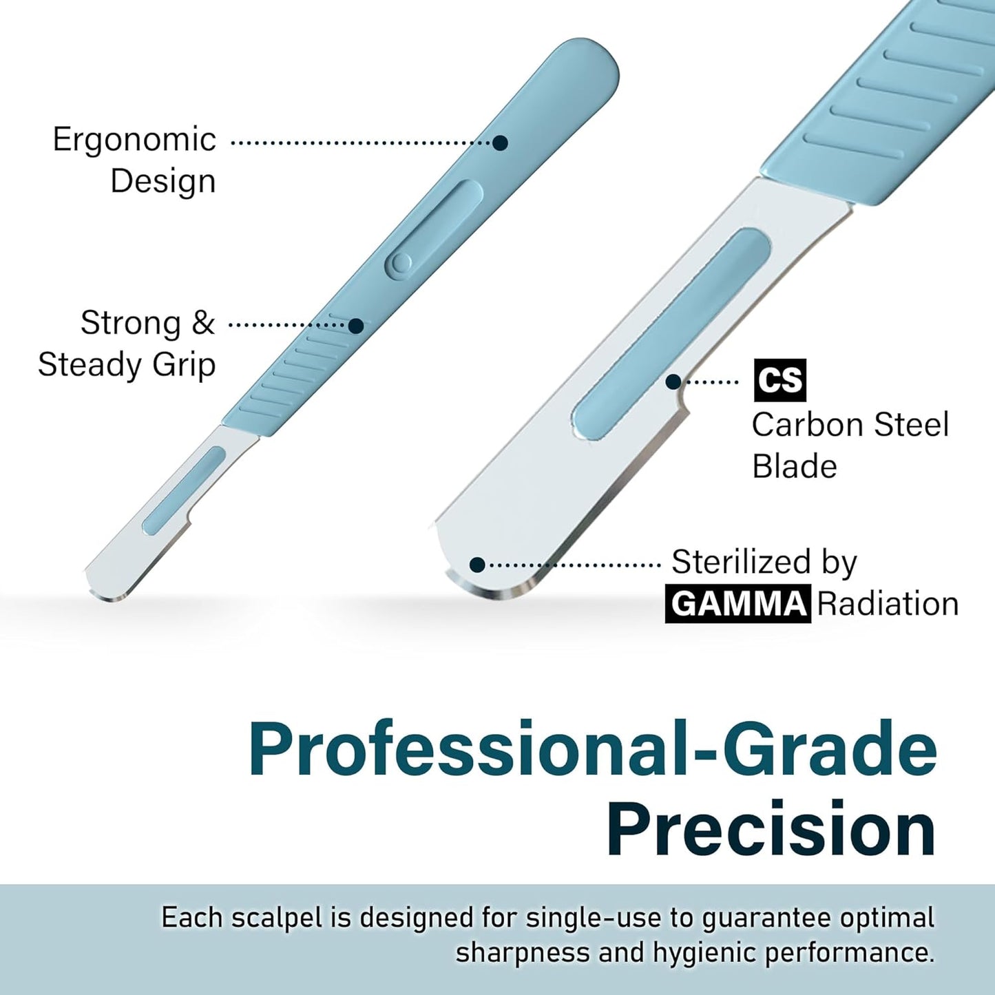 DermaTwist 10R Dermaplane Razor for Women Face – 20-Pack Sterile Disposable Dermaplane Scalpels Facial Razors for Women Face Dermaplaning Professional Face Shaver