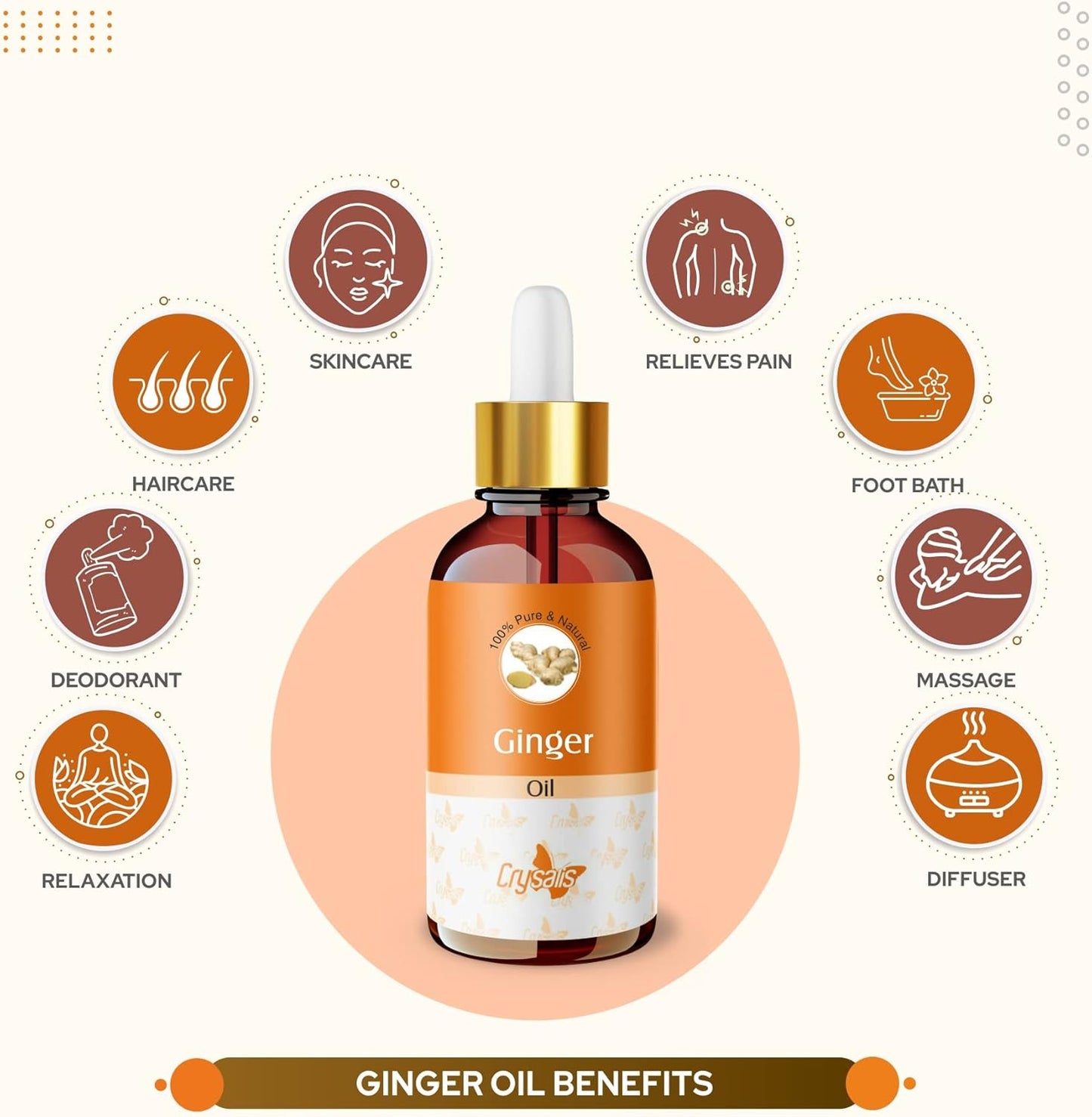 Crysalis Oil - 1.01 Fl Oz (30ml) (1.014 Fl Oz, Ginger)