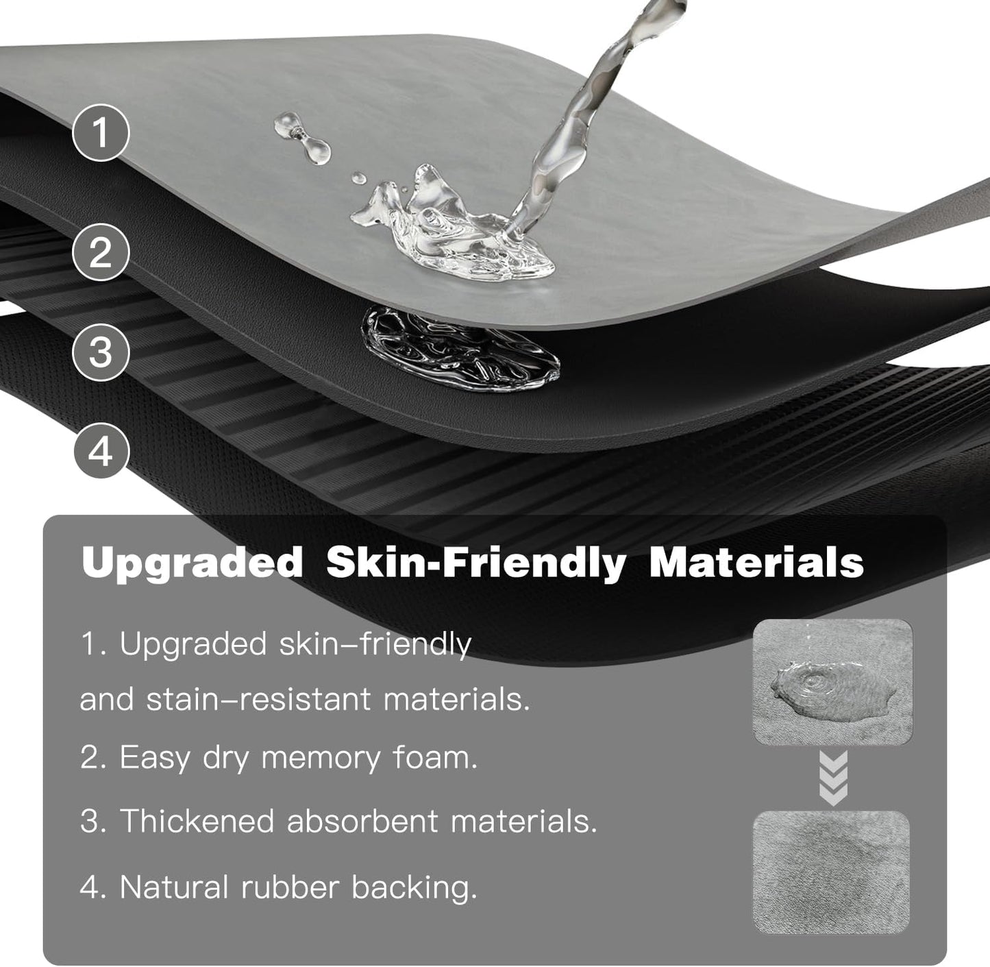 Toilet Rug, Thin Toilet Rugs U Shaped Washable Non Slip Absorbent Quick Dry Low Pile Toilet Mat, 20"x24" U Shape Light Grey