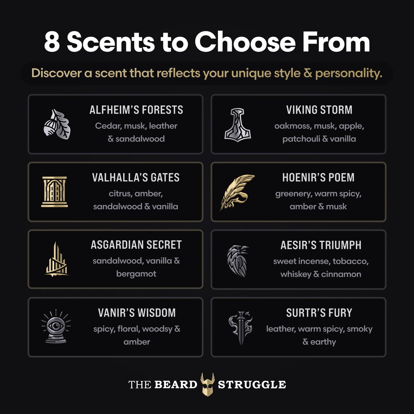 The Beard Struggle Men's Body Wash Surtr's Fury - Platinum Collection - Skin Cleaning Agent - Natural Body Wash - Shower Gel Liquid Soap - 240 mL / 8 US. fl. oz.