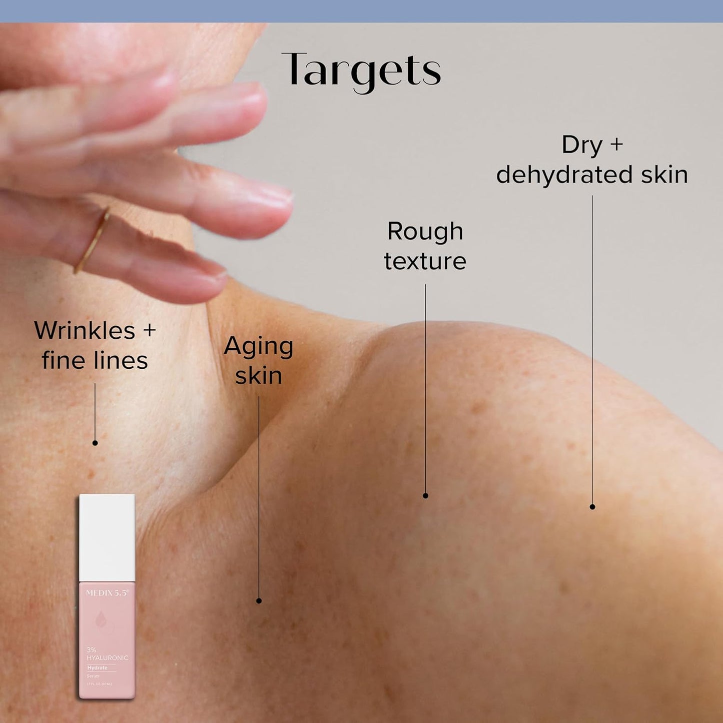 Medix 5.5 Hyaluronic Acid Body Cream Moisturizer Lotion + 3% Concentrated Hyaluronic Acid Body Serum & Body Booster | 2PC Hydrating Skin Care Set