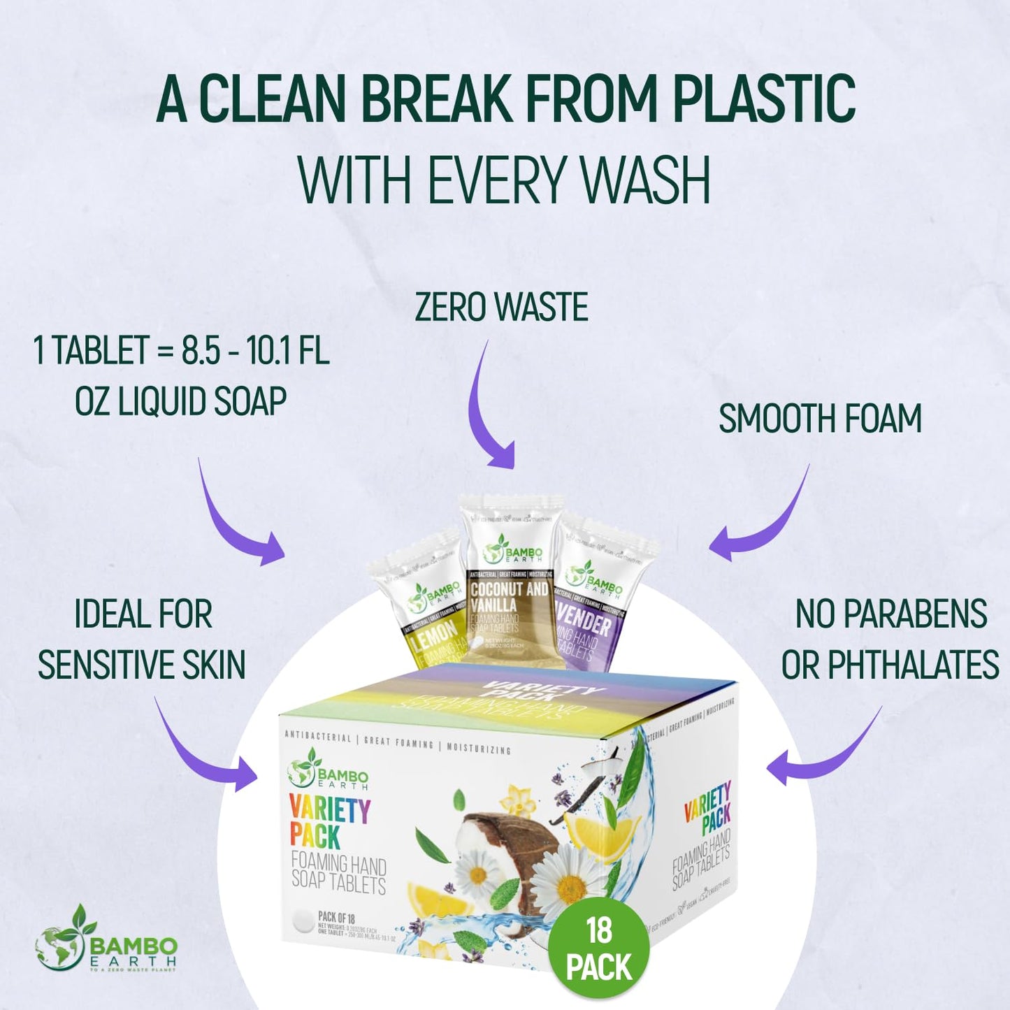 18 Pack Natural Foaming Hand Soap Tablets - Soft Moisturizing Handwash Tab Refills - 1 Tablet = 9 Oz Liquid Wash Foam Handsoap - Eco-Friendly Softsoap Refill Tabs (18 Variety Pack)