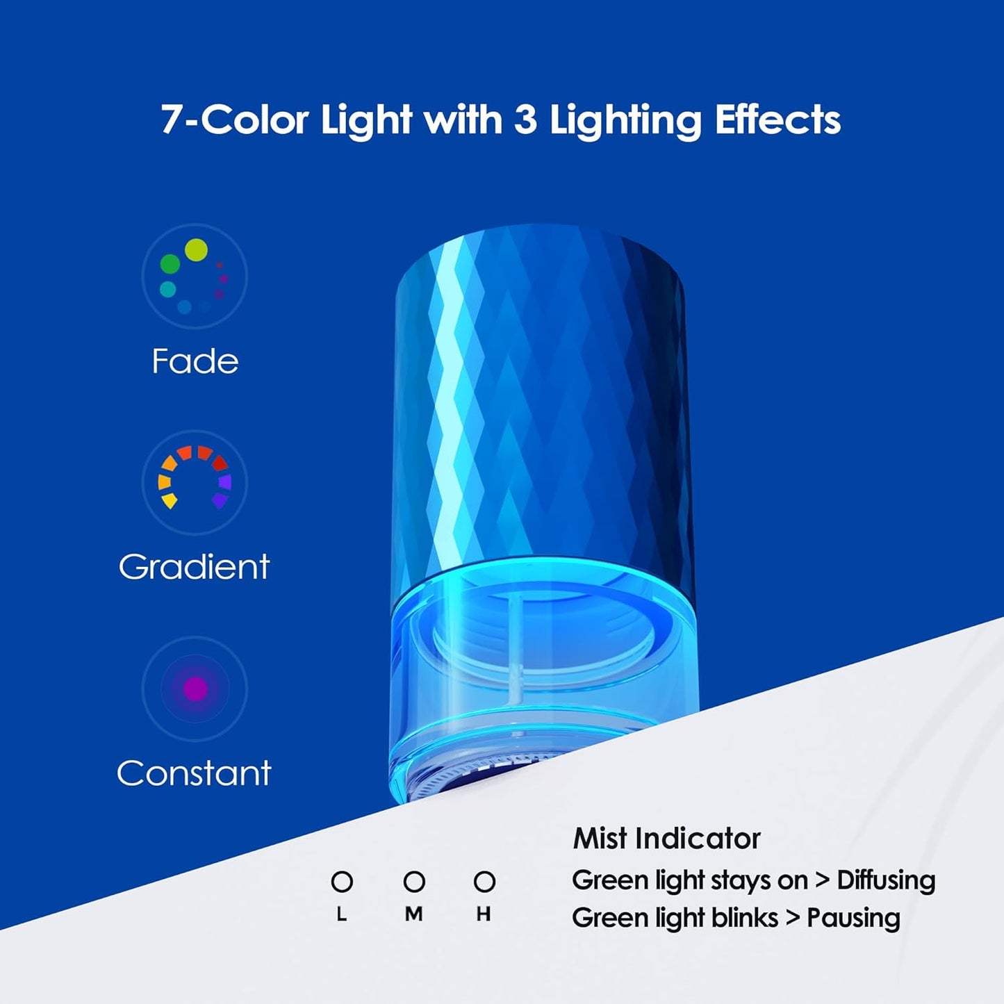 Airversa Waterless Diffuser Essential Oil 100ml Capacity Scent Air Machine for Home Aromatherapy Premium Metal Nebulizer Battery Operated 3 Mist Settings Timers Color Light AN5(Blue)