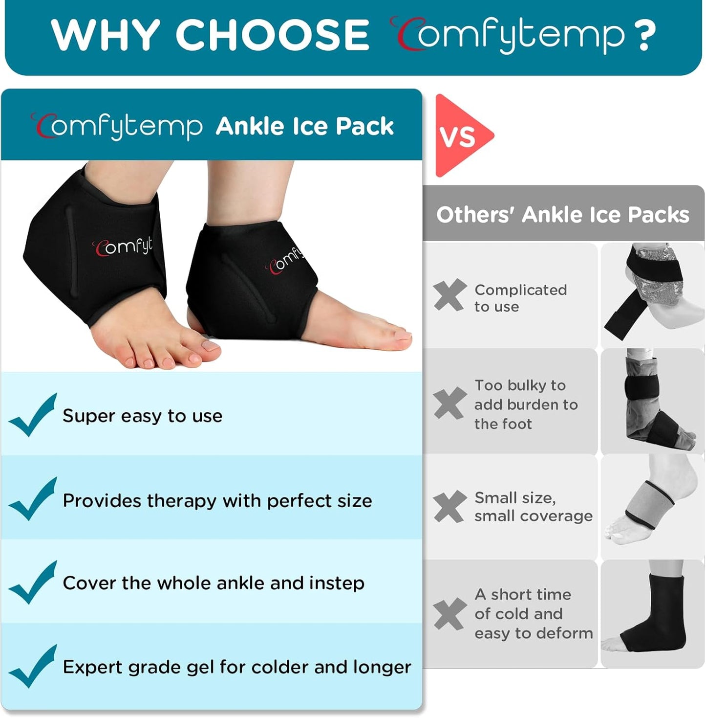Comfytemp Ankle Ice Pack Wrap for Swelling, Plantar Fasciitis, Foot Pain Relief, Gel Packs for Injury Reusable, Hot Cold Compress for Achilles Tendonitis, Heel Spur, Sprain, Swelling, 2 Packs (Black)