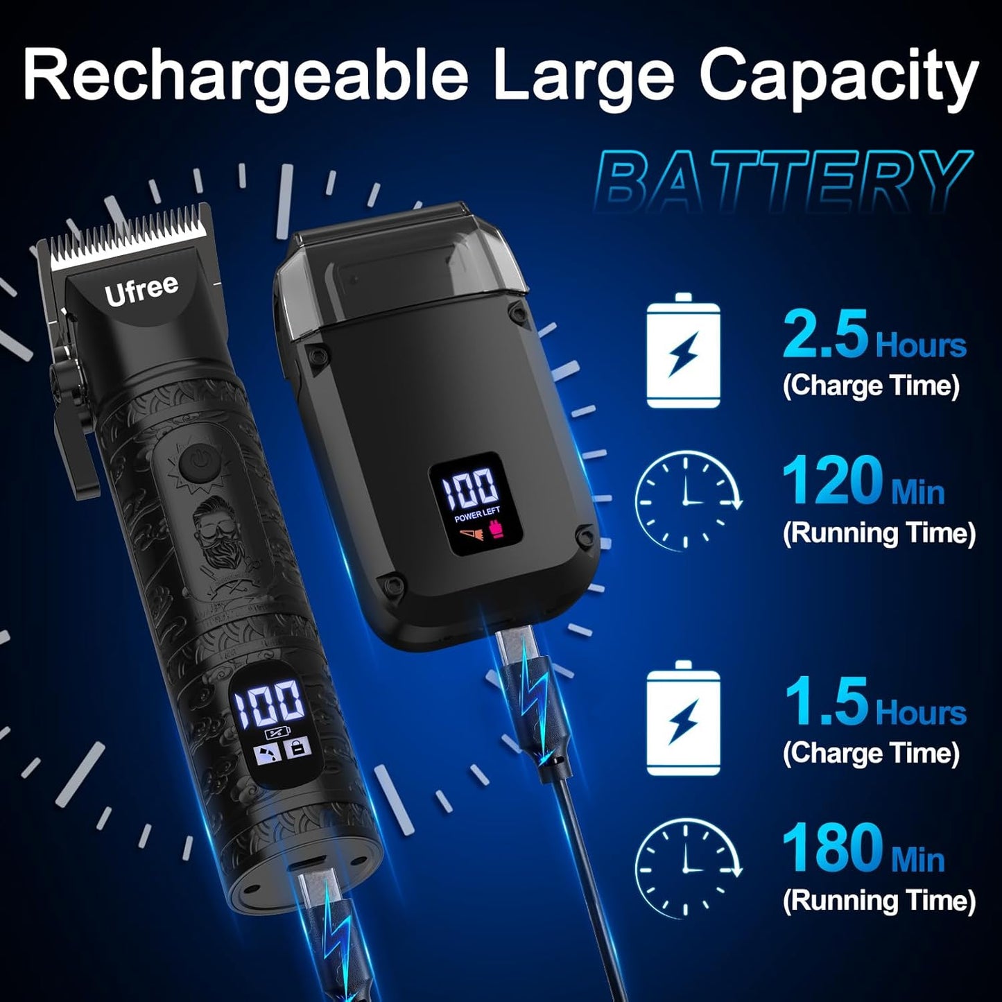 Ufree Beard Trimmer, Hair Clippers Mens Shaver Electric Razor, Hair Trimmer for Men Cordless Barber Clippers and Trimmers Set, Hair Cutting Kit for Men Grooming Gifts, Black