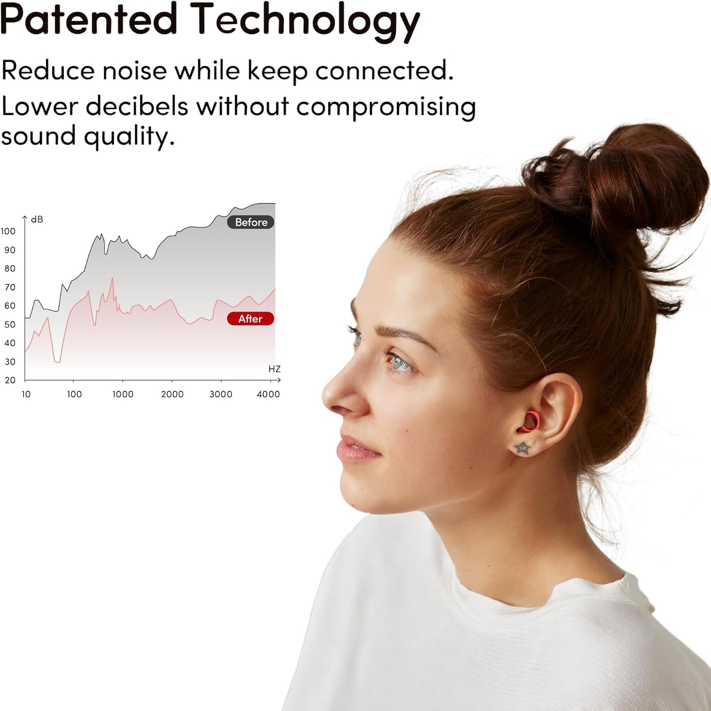 Audree Style Ear Plugs for Noise Reduction, Reusable High Fidelity Earplugs for Concerts, Musicians, Motorcycles, Study, Parent, Party, Flights & Noise Sensitivity, 18-29dB Noise Cancelling (Red)