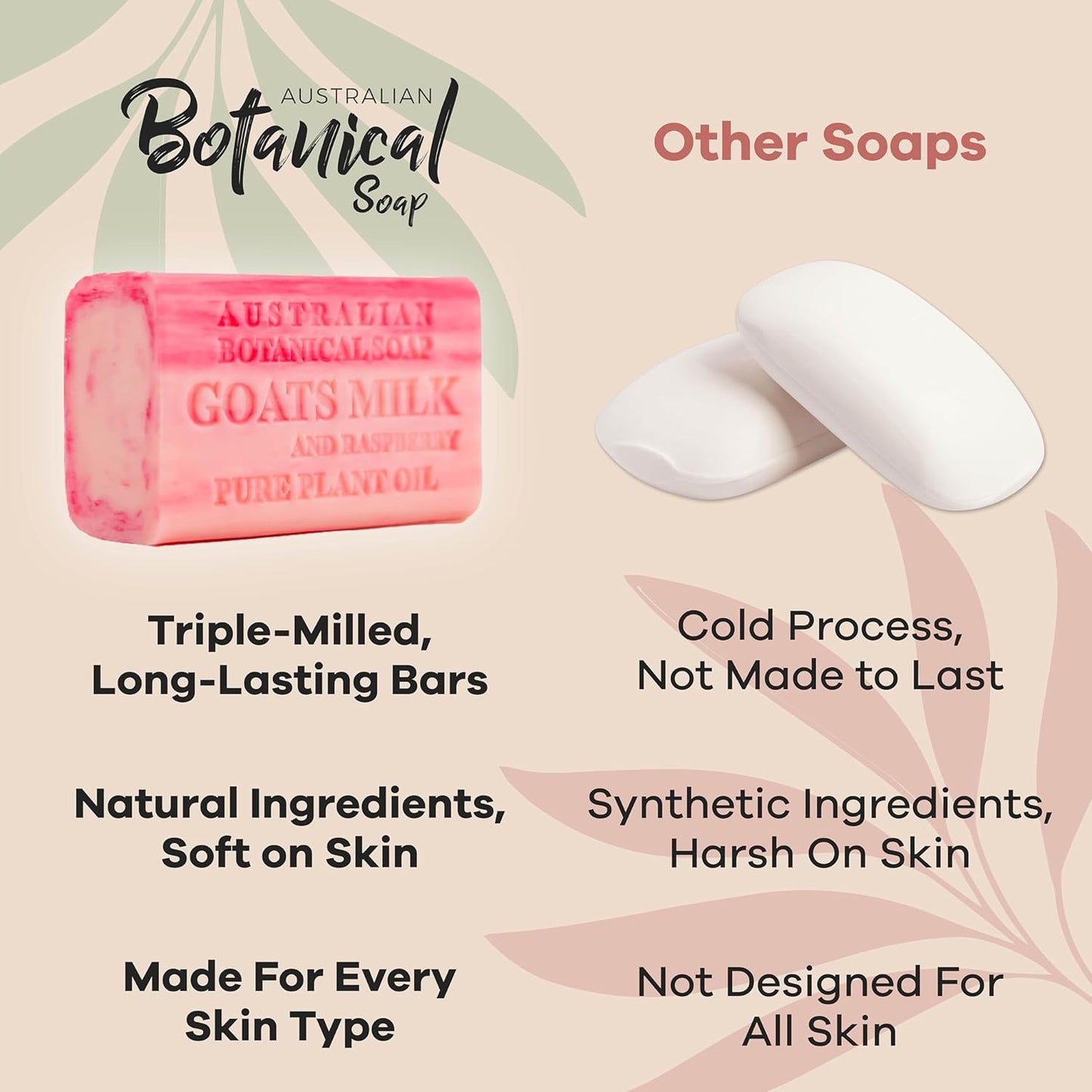 Australian Botanical Soap Goats Milk with Raspberry 6.6 oz Triple Milled Luxury Soap Bar Enriched with Shea Butter, Pack of 1