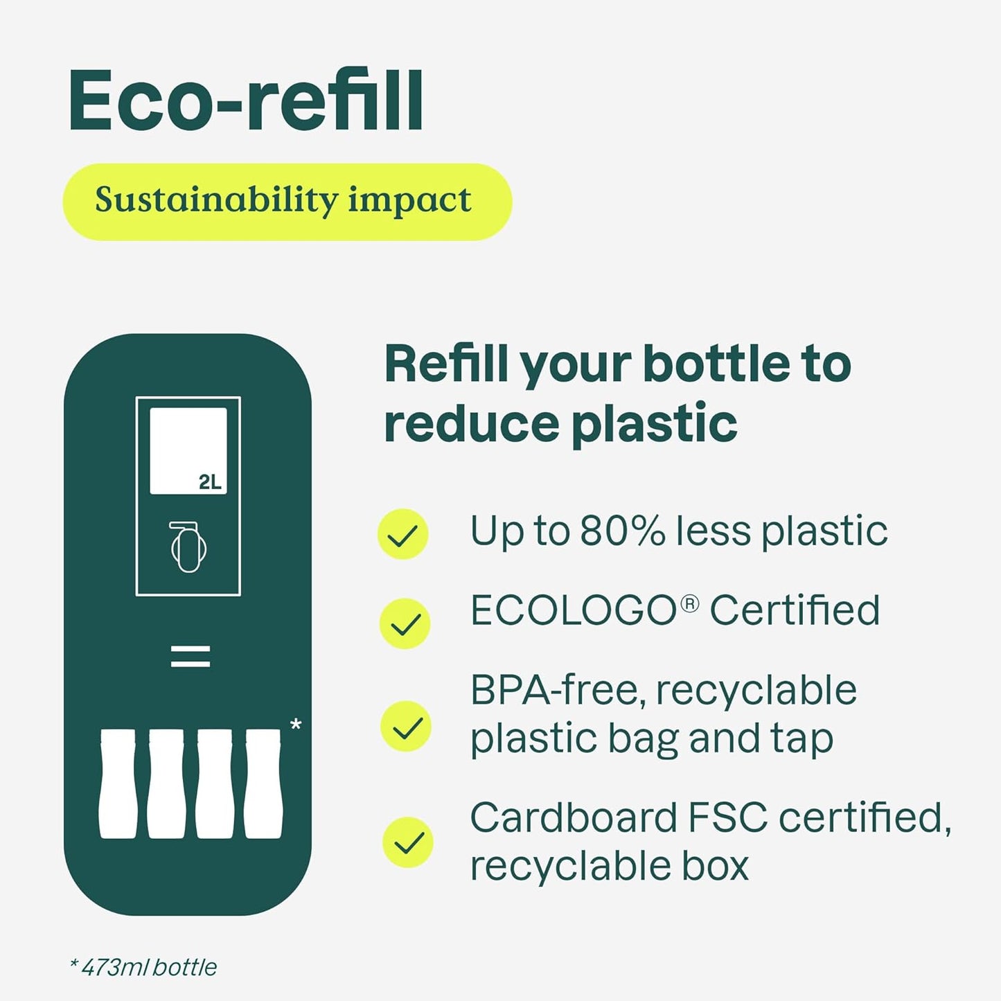 ATTITUDE Nourishing Hair Shampoo, EWG Verified, For Dry and Damaged Hair, Naturally Derived Ingredients, Vegan and Plant Based, Grapeseed Oil and Olive Leaves, Bulk Refill, 67.6 Fl Oz