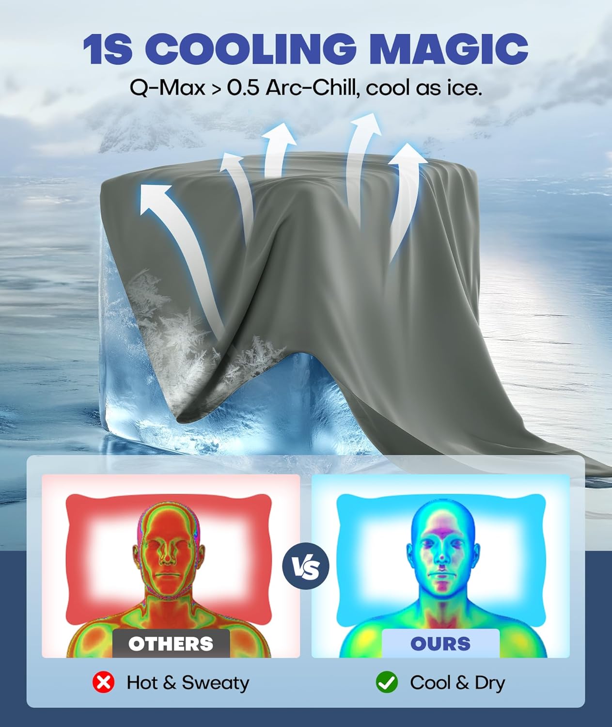 Ice Cooling Pillowcase for Hot Sleepers, Instantly Cool, Stays Cold All Night, Softer Than Silk Pillow Cases, Pillow Covers with Invisible Zipper, Gift for Men & Women - King Size, Dark Gray (1 Pack)