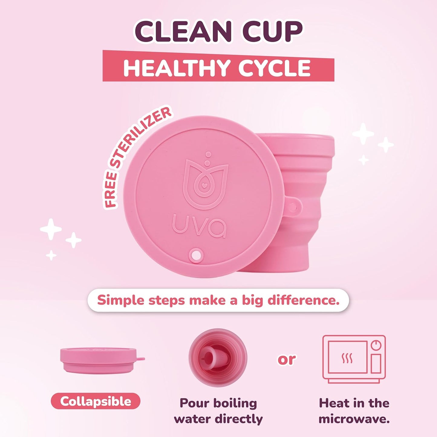 UVA 2 Reusable Menstrual Cup Kit - Size 0 for Light Flow - 10-Year Durable & Leak-Proof Silicone - Small Menstrual Cup, Sterilizer & Traveling Bag Period Cup Set