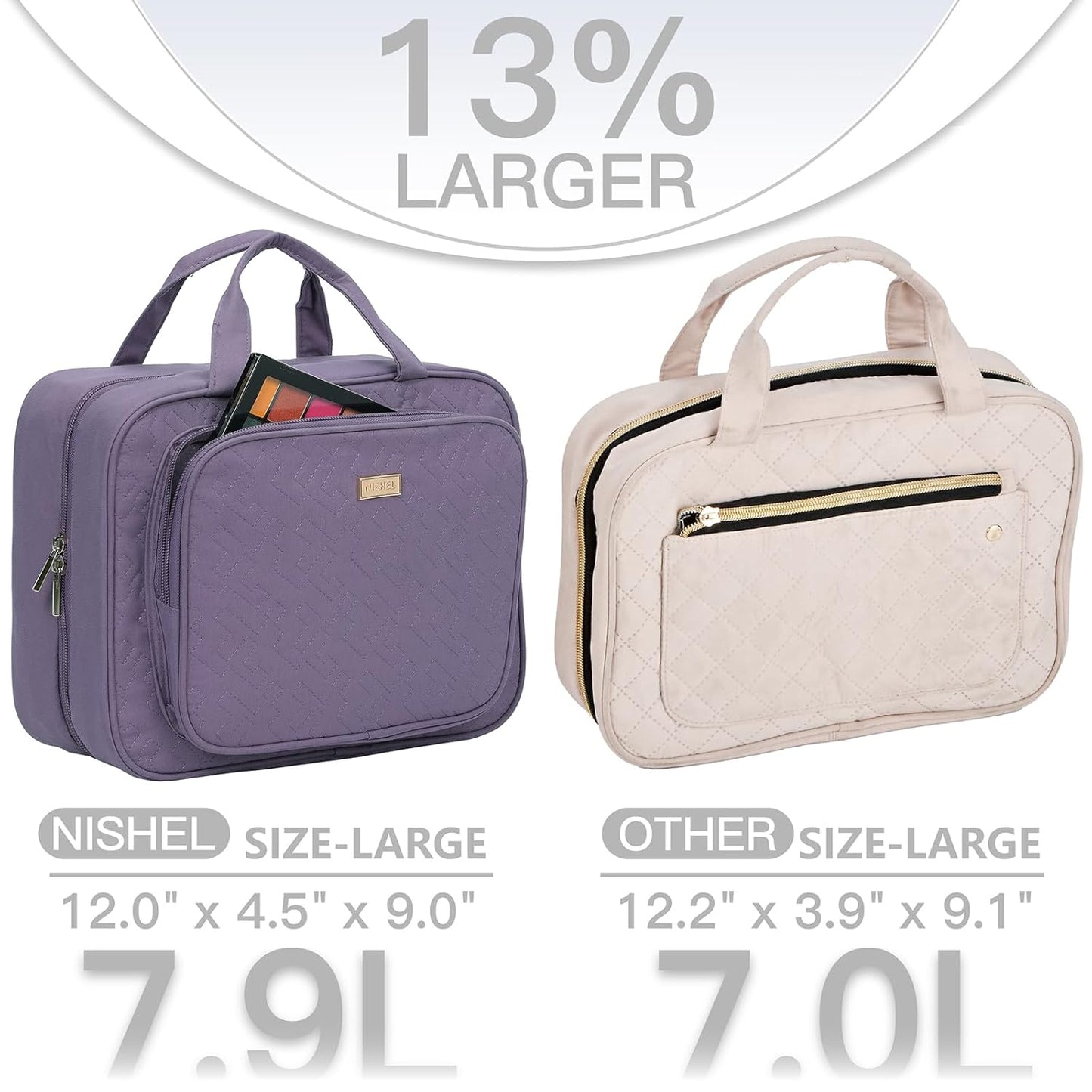 NISHEL Travel Toiletry Bag for Women Large Capacity, Makeup Essentials Organizer, Hanging Case for Accessories, Cosmetics, Purple